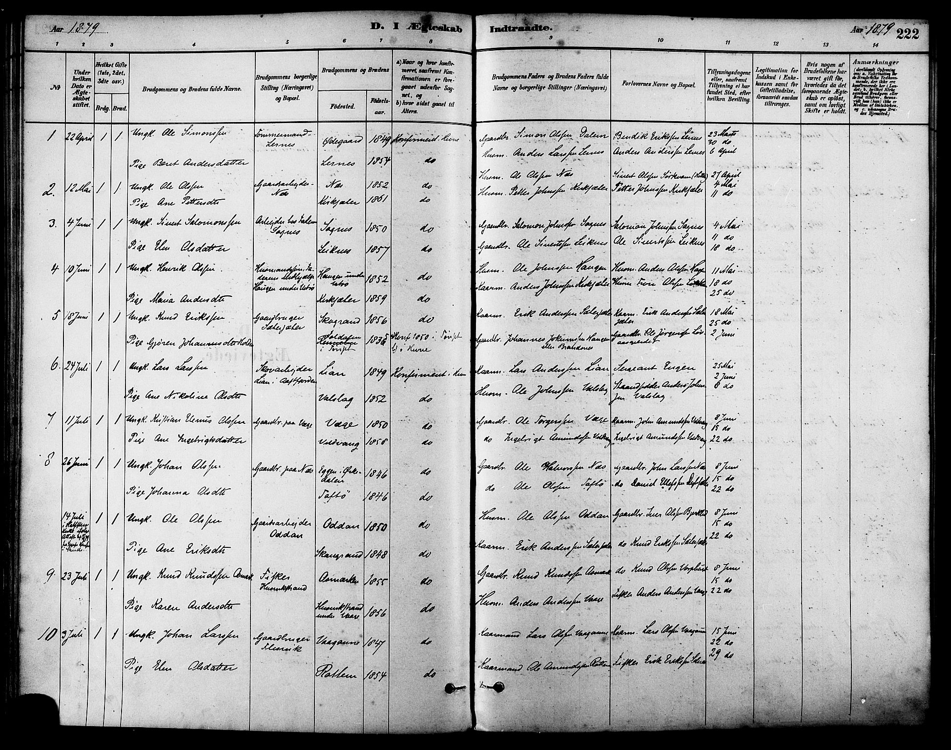 Ministerialprotokoller, klokkerbøker og fødselsregistre - Sør-Trøndelag, SAT/A-1456/630/L0496: Parish register (official) no. 630A09, 1879-1895, p. 222