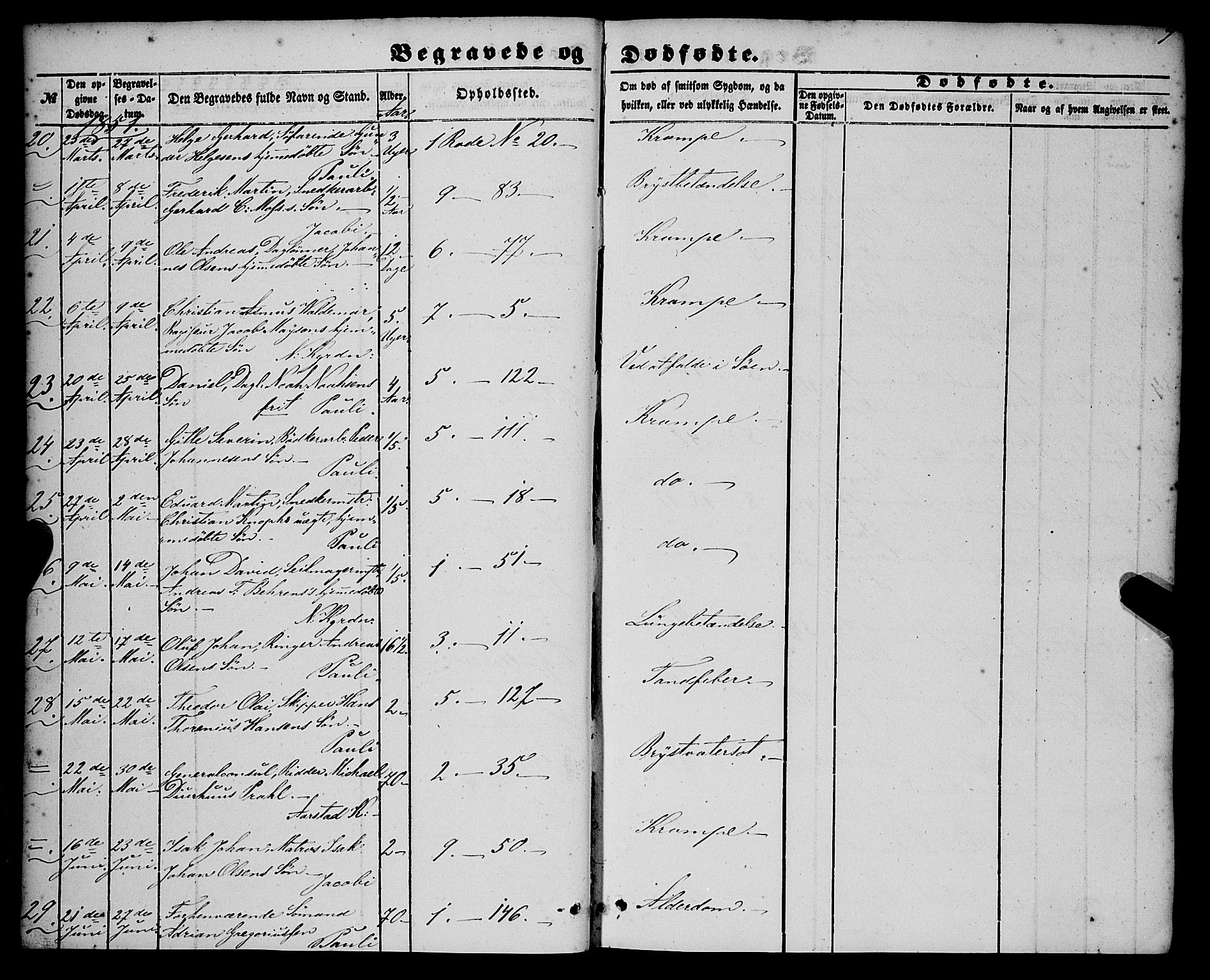 Nykirken Sokneprestembete, AV/SAB-A-77101/H/Haa/L0042: Parish register (official) no. E 2, 1850-1868, p. 7