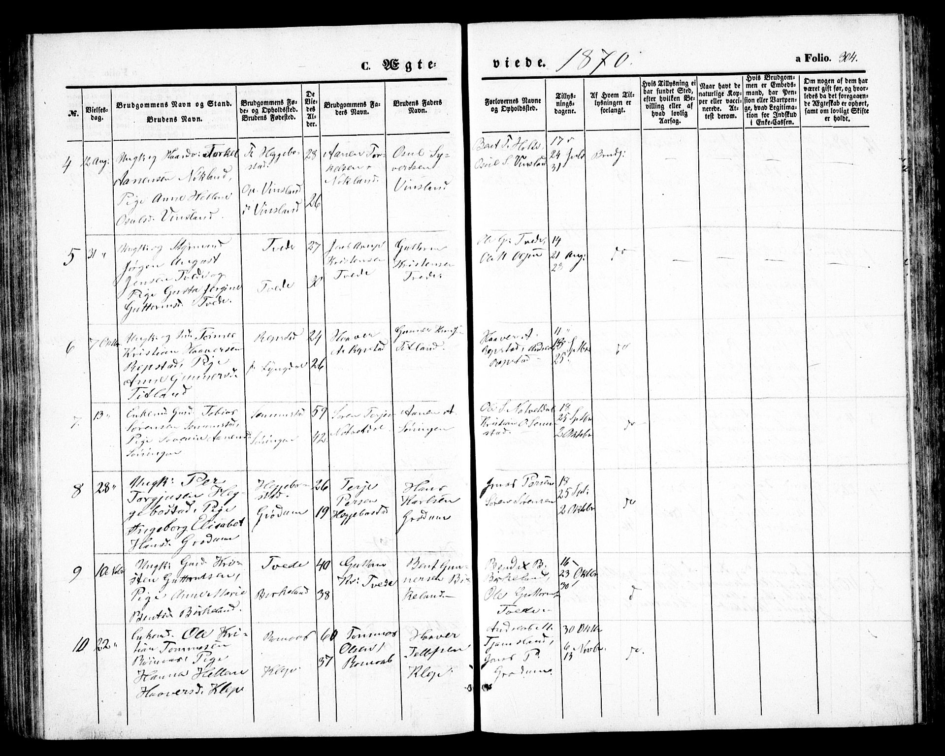 Birkenes sokneprestkontor, SAK/1111-0004/F/Fb/L0002: Parish register (copy) no. B 2, 1849-1876, p. 304