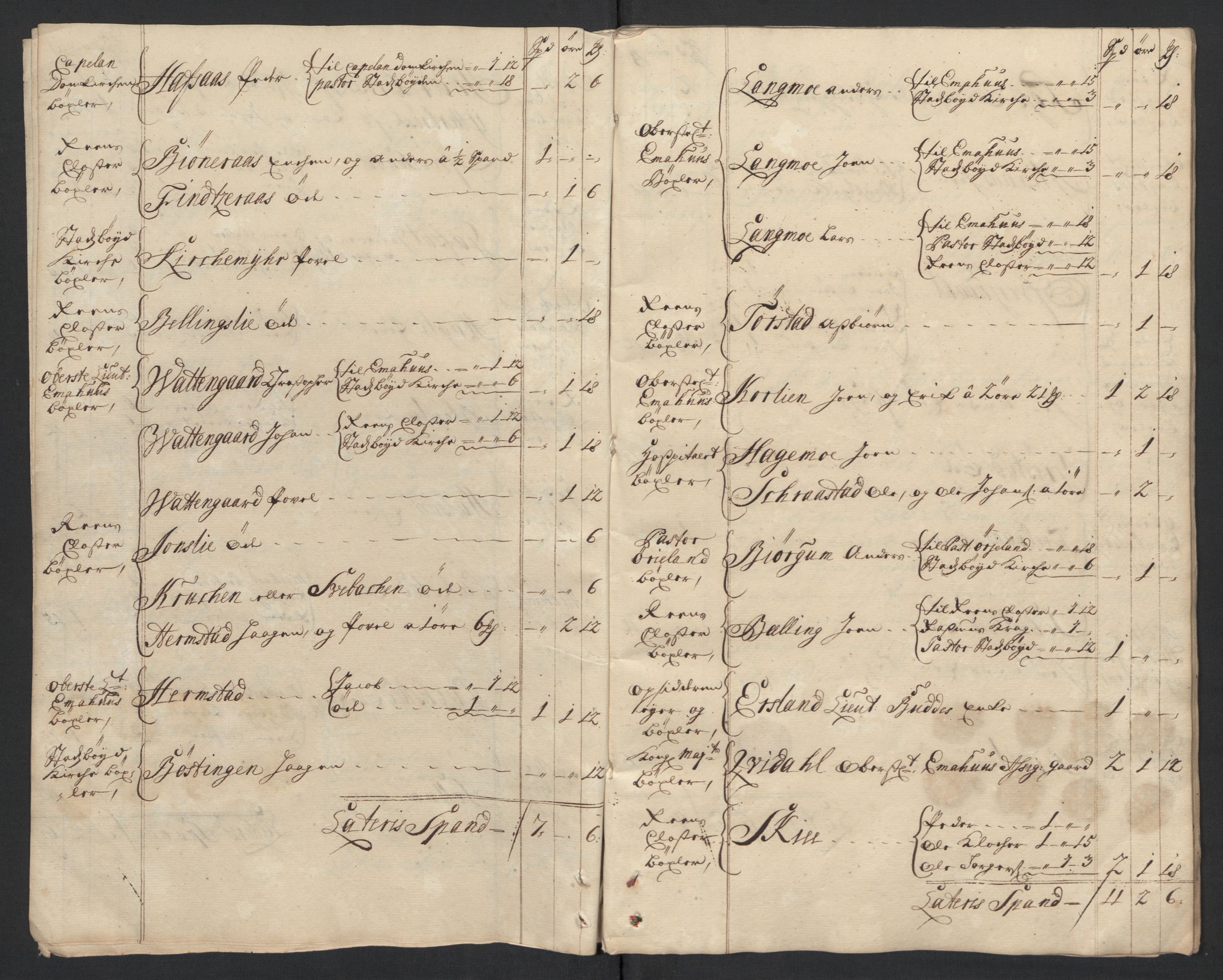 Rentekammeret inntil 1814, Reviderte regnskaper, Fogderegnskap, AV/RA-EA-4092/R57/L3862: Fogderegnskap Fosen, 1714, p. 20