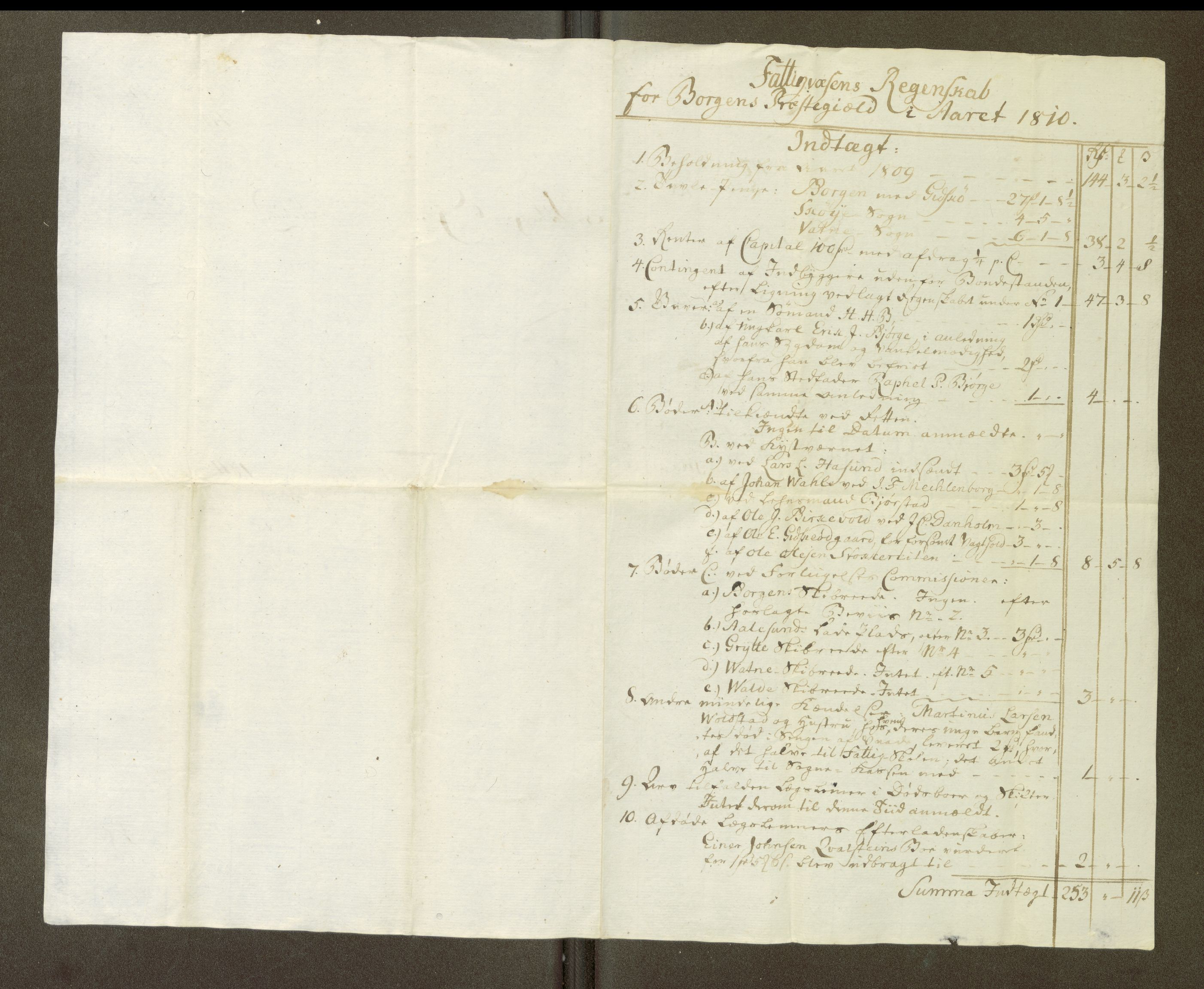 Borgund sokneprestkontor, SAT/A-1017/1/III/III3/III3d/L0001: Fattigkasserekneskap, 1777-1817, p. 4