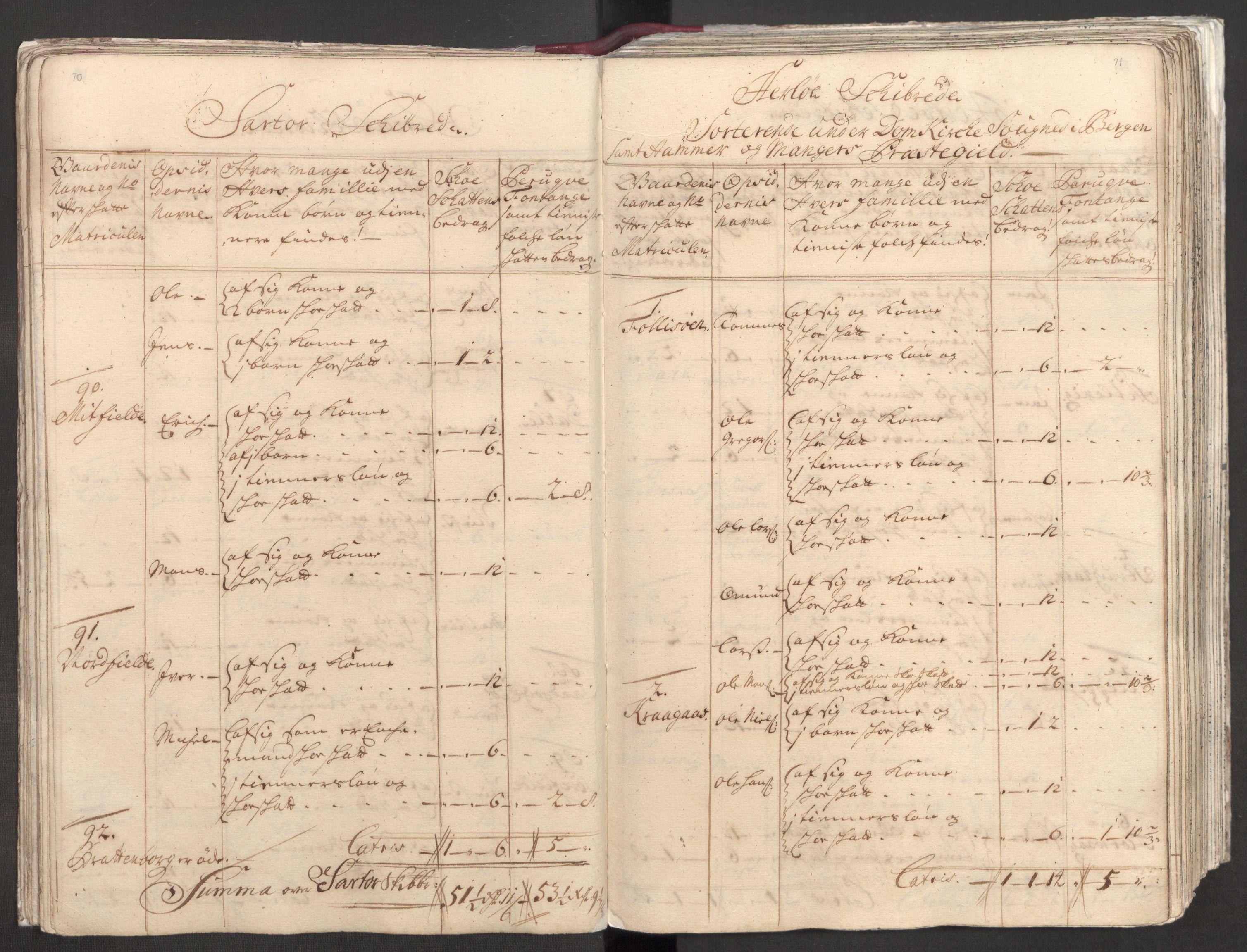 Rentekammeret inntil 1814, Reviderte regnskaper, Fogderegnskap, RA/EA-4092/R51/L3193: Fogderegnskap Nordhordland og Voss, 1711, p. 39