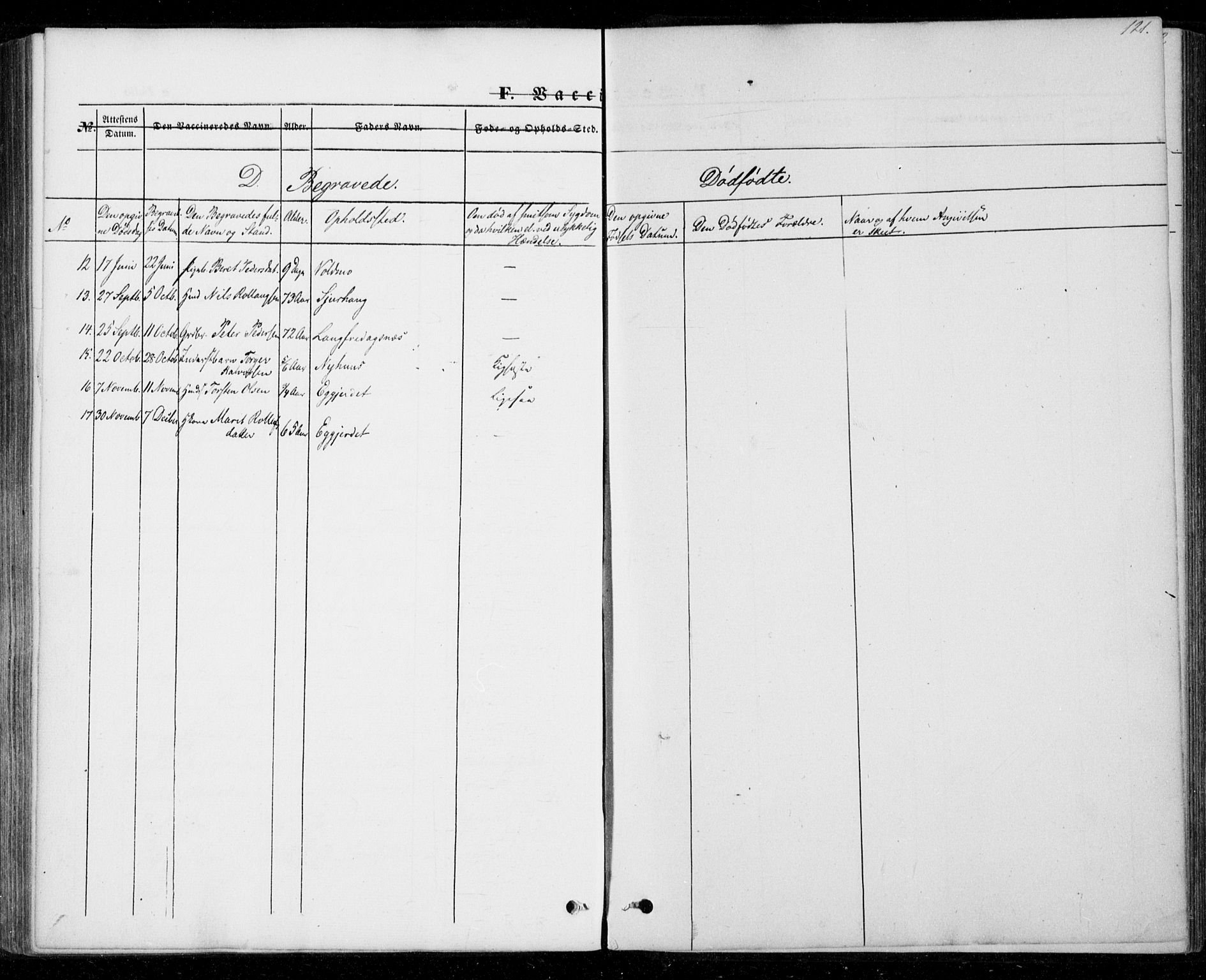 Ministerialprotokoller, klokkerbøker og fødselsregistre - Nord-Trøndelag, SAT/A-1458/706/L0040: Parish register (official) no. 706A01, 1850-1861, p. 121