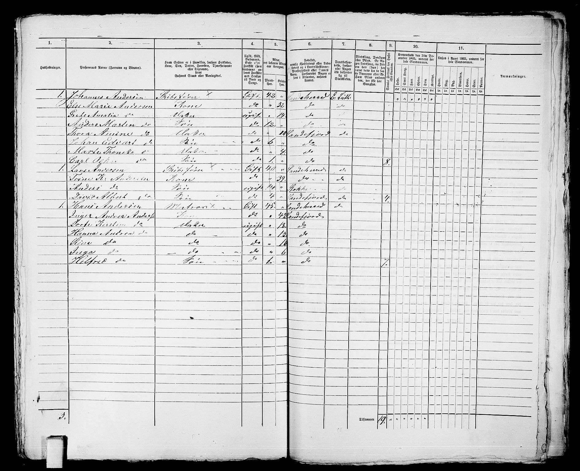 RA, 1865 census for Sandeherred/Sandefjord, 1865, p. 535