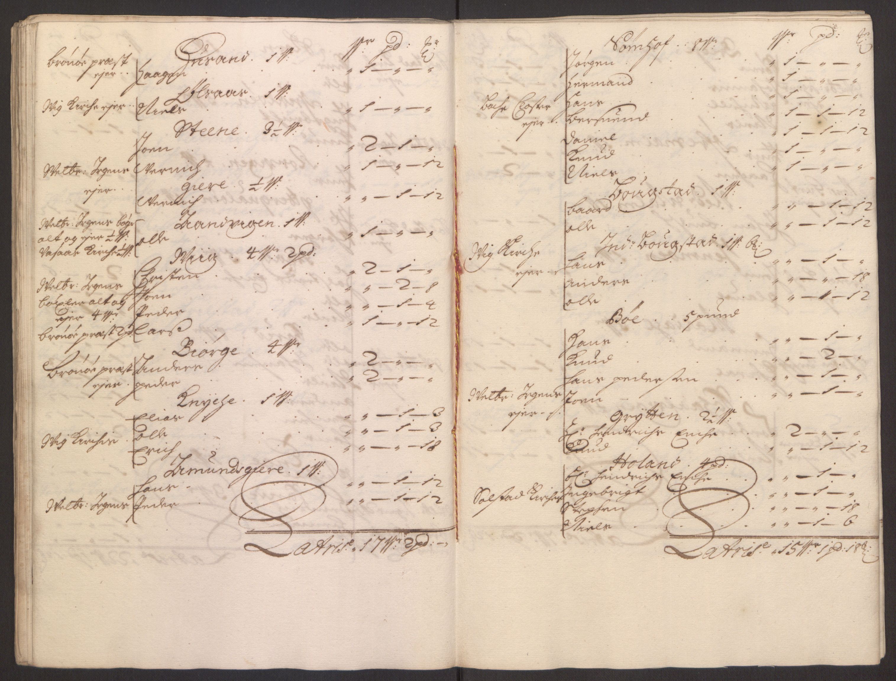 Rentekammeret inntil 1814, Reviderte regnskaper, Fogderegnskap, AV/RA-EA-4092/R65/L4505: Fogderegnskap Helgeland, 1693-1696, p. 213