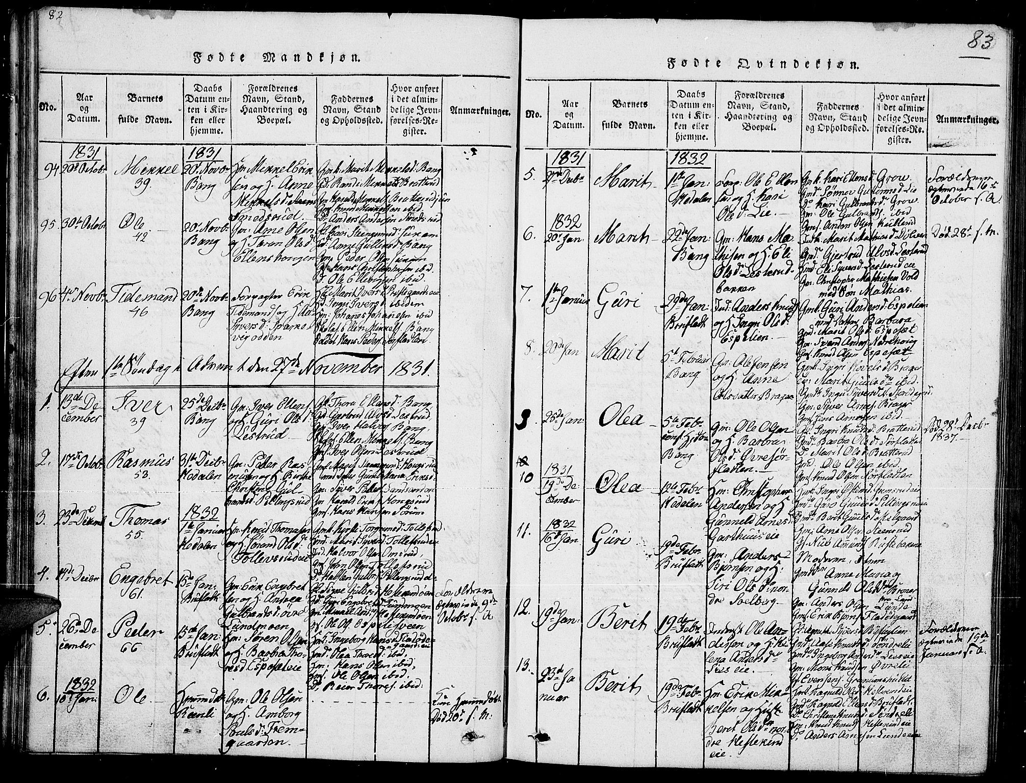 Sør-Aurdal prestekontor, SAH/PREST-128/H/Ha/Hab/L0002: Parish register (copy) no. 2, 1826-1840, p. 82-83
