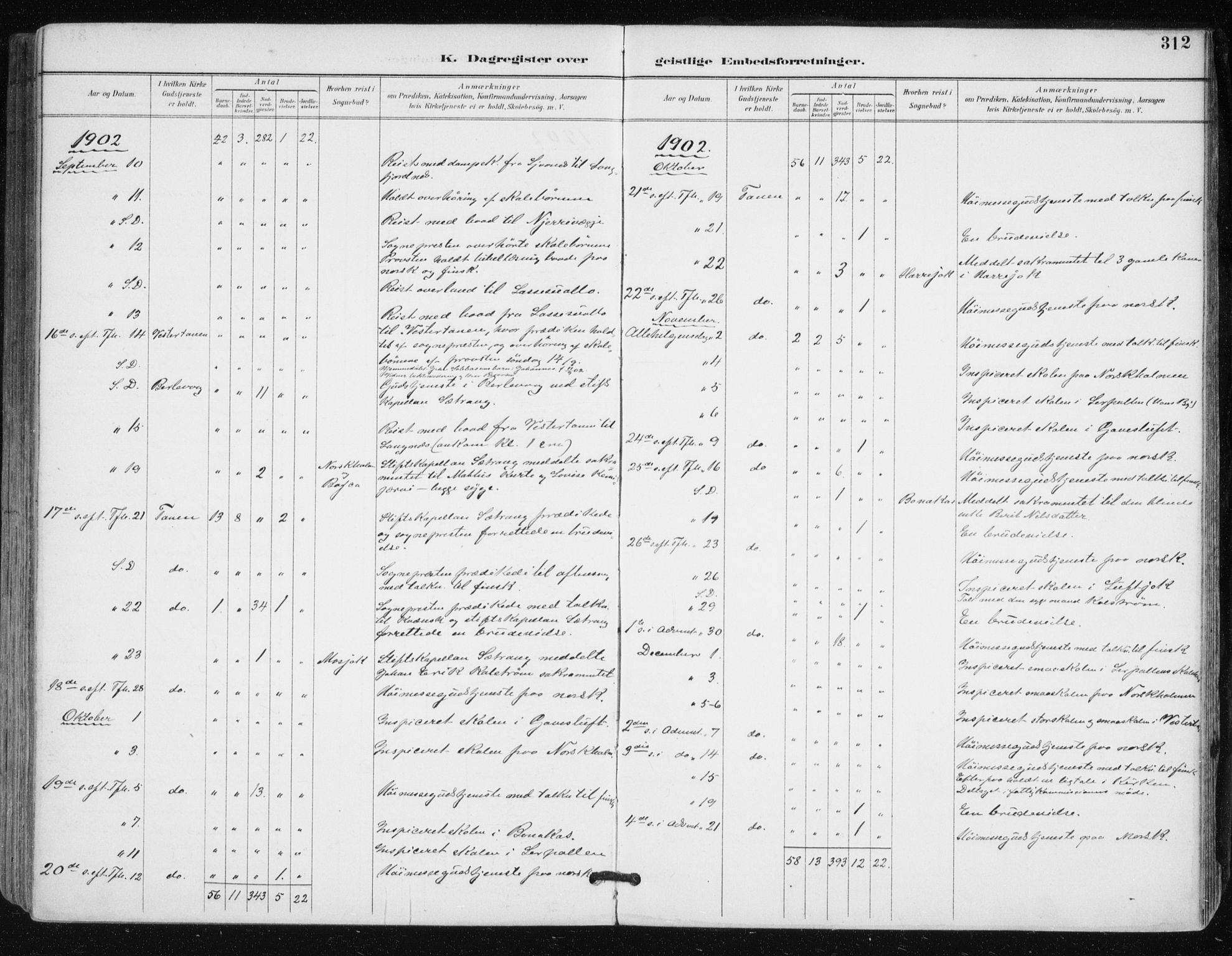 Tana sokneprestkontor, AV/SATØ-S-1334/H/Ha/L0005kirke: Parish register (official) no. 5, 1891-1903, p. 312