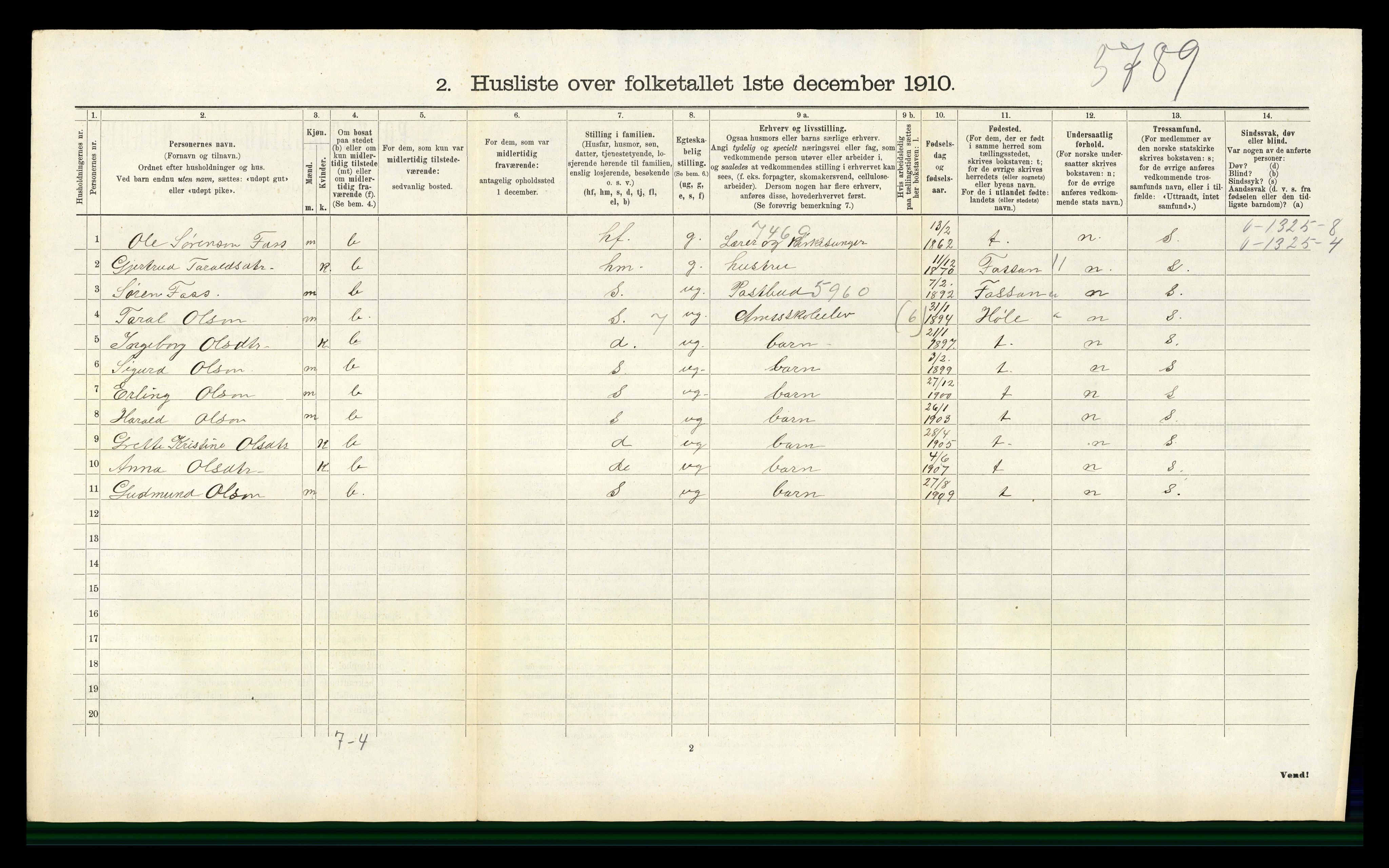 RA, 1910 census for Bjelland, 1910, p. 165