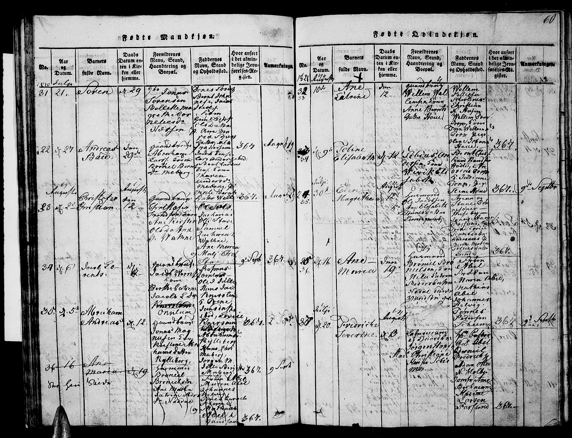 Lista sokneprestkontor, AV/SAK-1111-0027/F/Fb/L0001: Parish register (copy) no. B 1, 1816-1832, p. 60