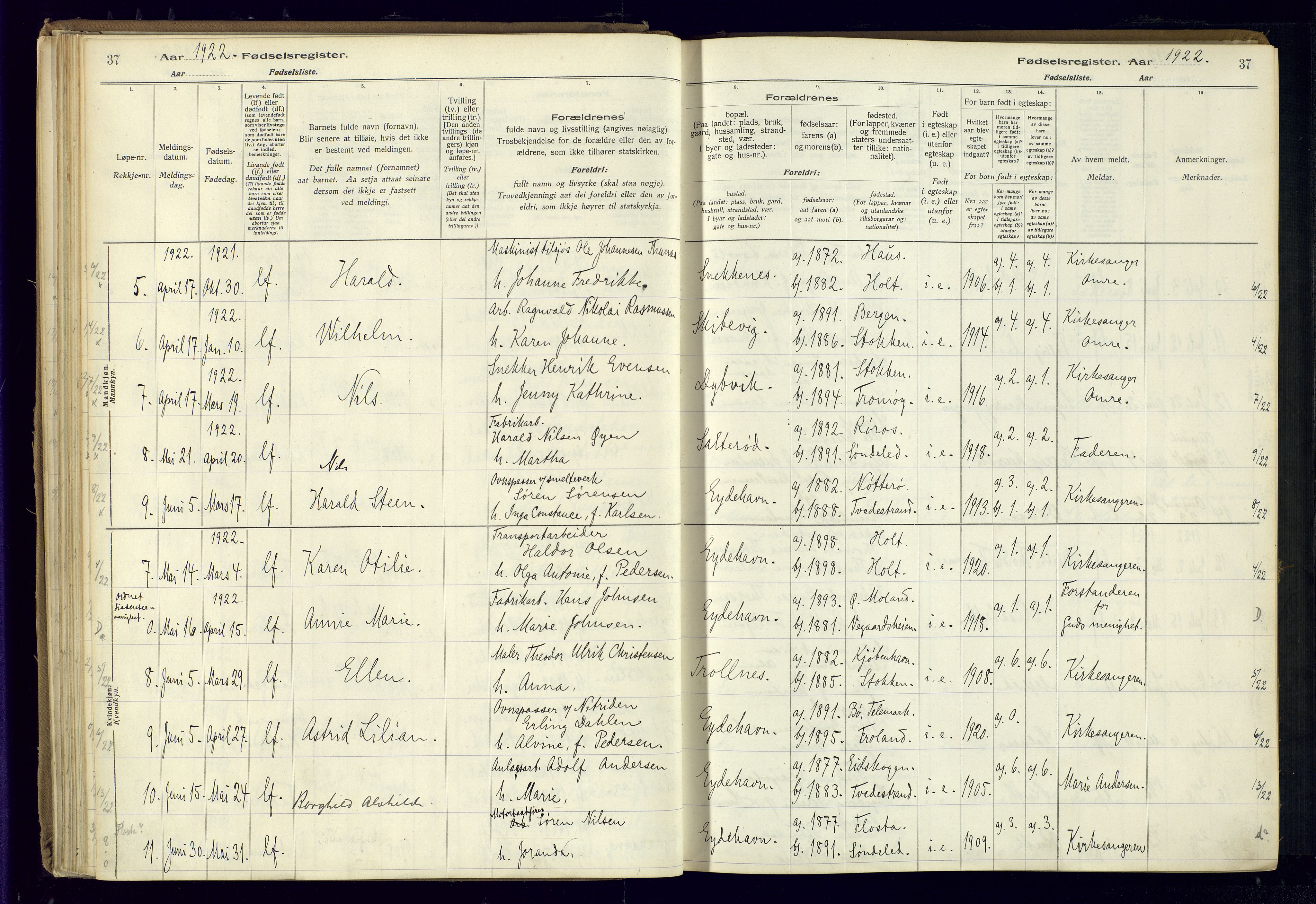 Austre Moland sokneprestkontor, AV/SAK-1111-0001/J/Ja/L0003: Birth register no. A-VI-27, 1916-1950, p. 37