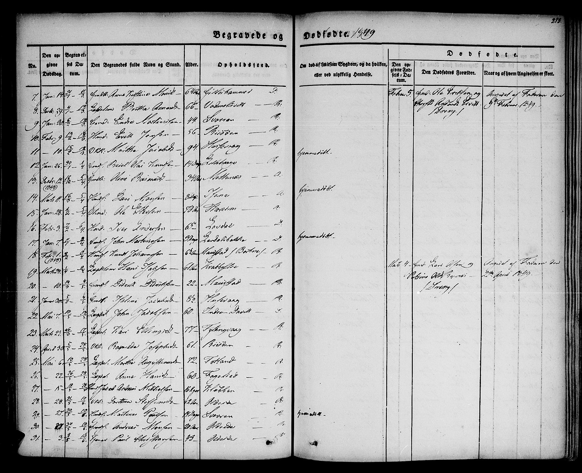 Davik sokneprestembete, AV/SAB-A-79701/H/Haa/Haaa/L0004: Parish register (official) no. A 4, 1830-1849, p. 273