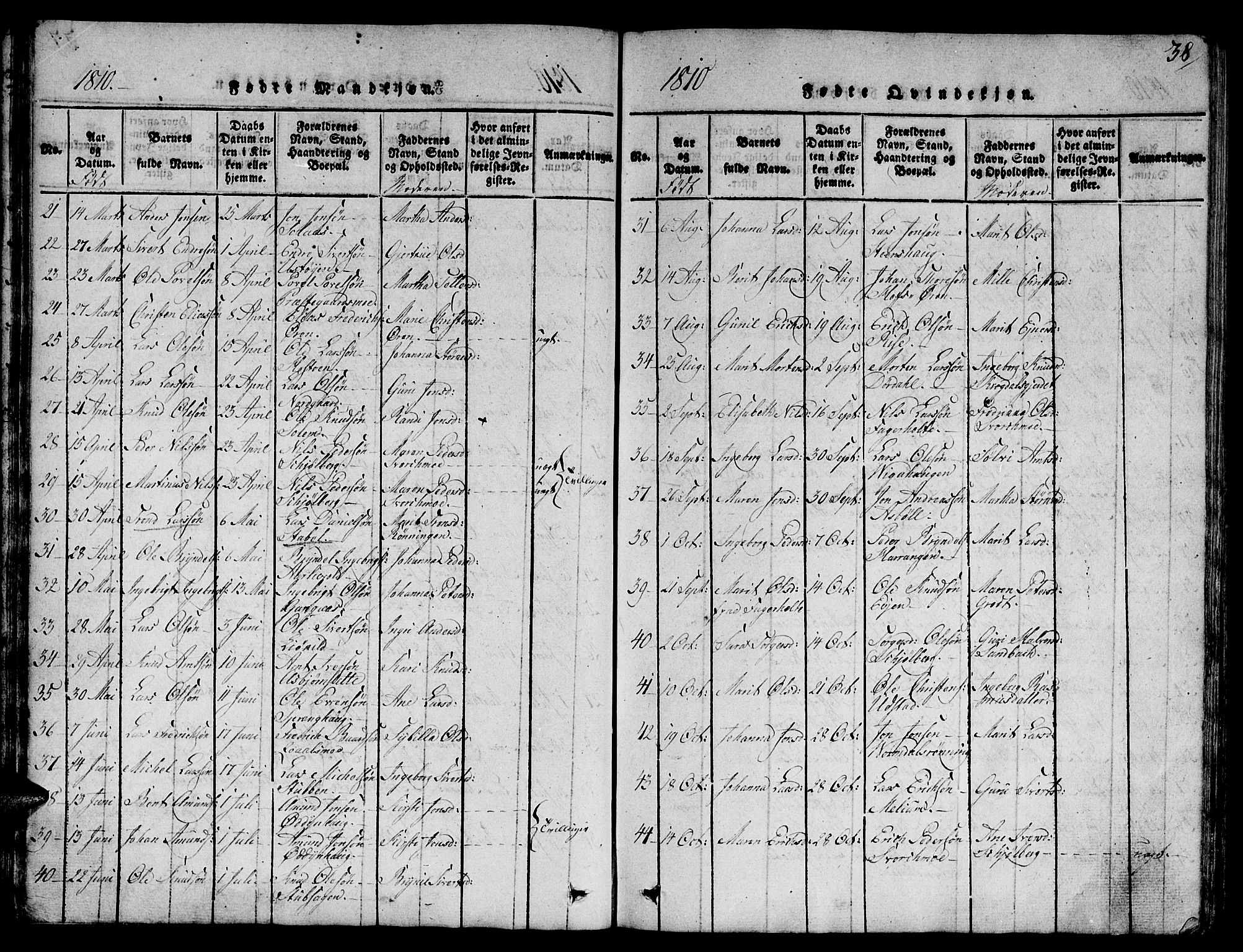 Ministerialprotokoller, klokkerbøker og fødselsregistre - Sør-Trøndelag, SAT/A-1456/668/L0803: Parish register (official) no. 668A03, 1800-1826, p. 38