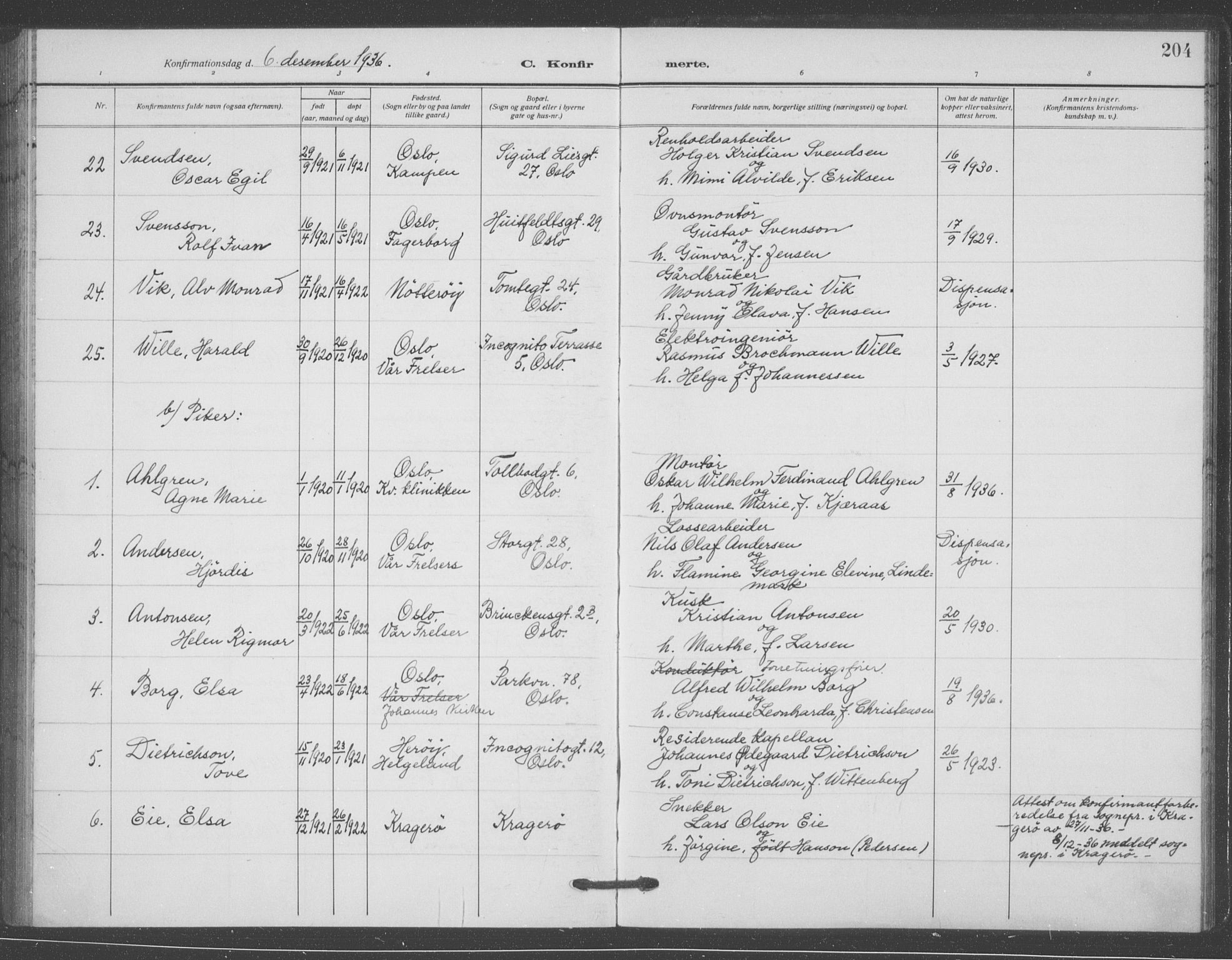 Oslo domkirke Kirkebøker, SAO/A-10752/F/Fa/L0031: Parish register (official) no. 31, 1918-1941, p. 204