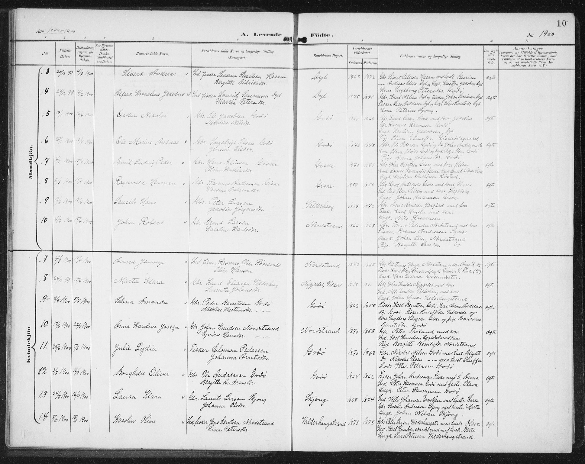 Ministerialprotokoller, klokkerbøker og fødselsregistre - Møre og Romsdal, AV/SAT-A-1454/534/L0489: Parish register (copy) no. 534C01, 1899-1941, p. 10