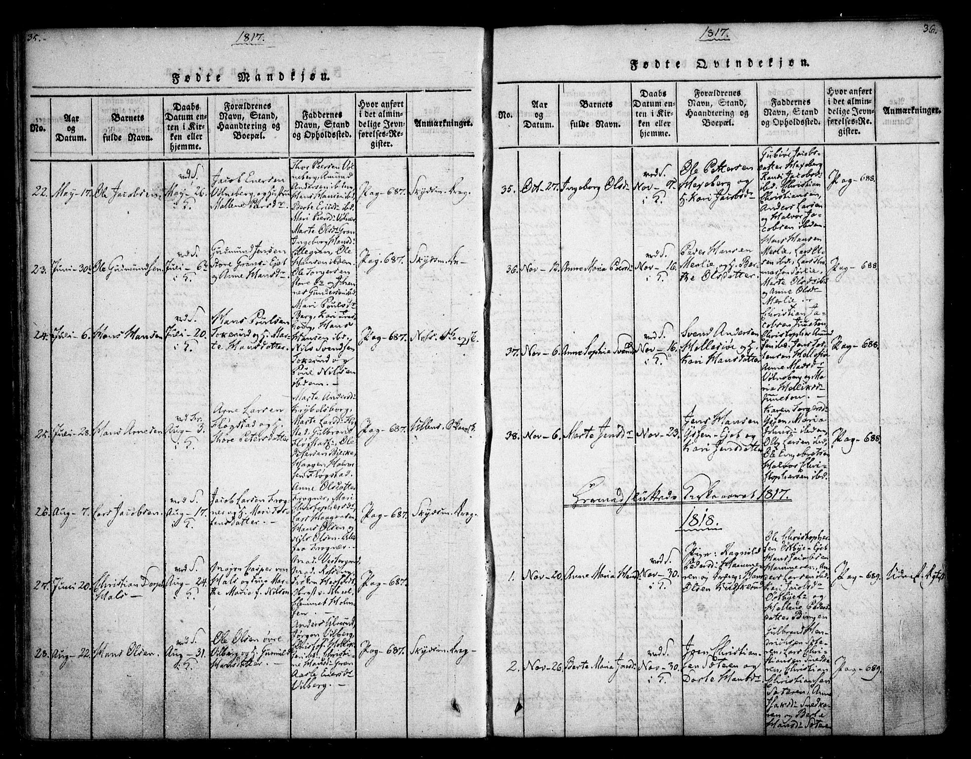 Sørum prestekontor Kirkebøker, AV/SAO-A-10303/F/Fa/L0003: Parish register (official) no. I 3, 1814-1829, p. 35-36