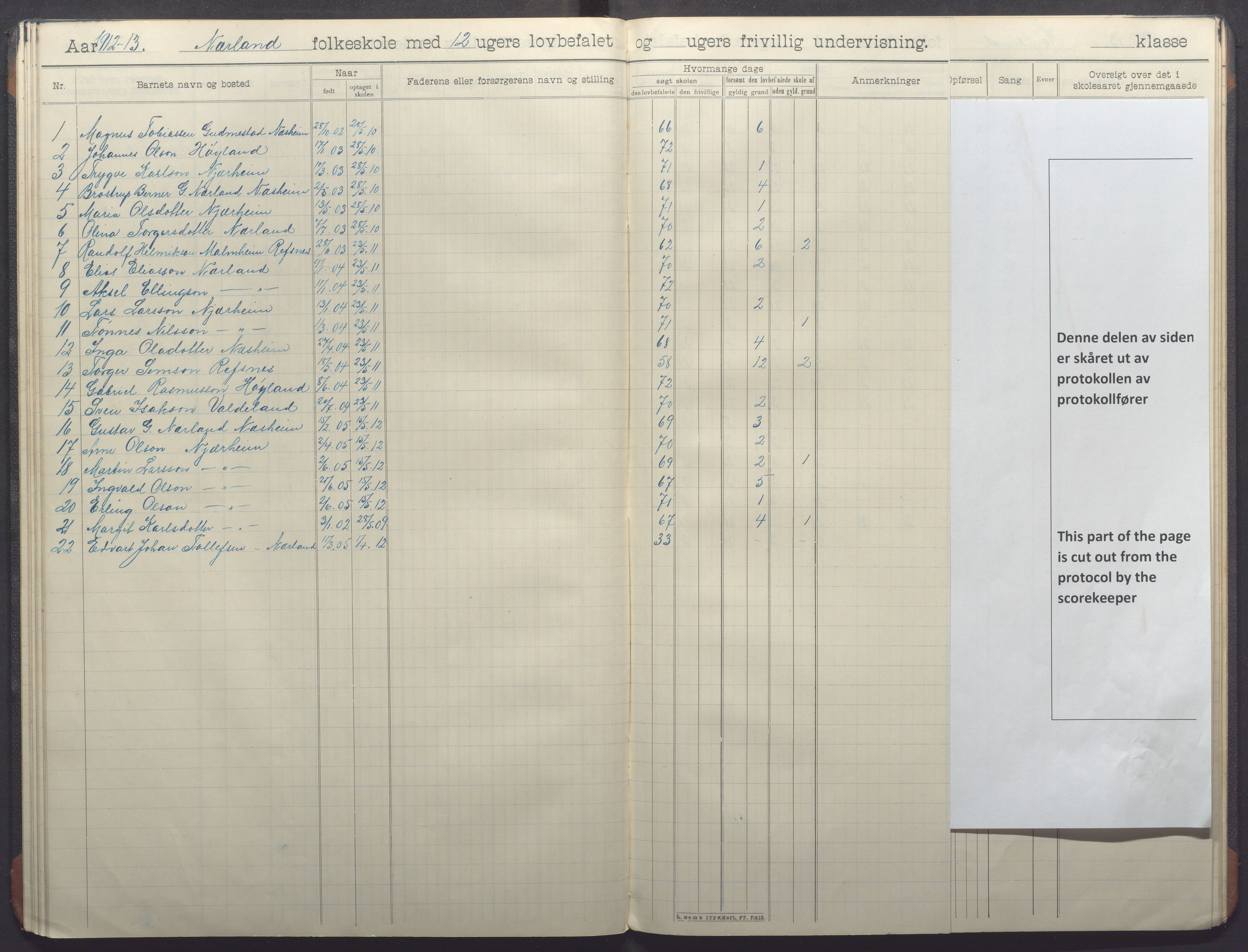 Nærbø kommune - Høyland skole, IKAR/-, 1906-1915, p. 37