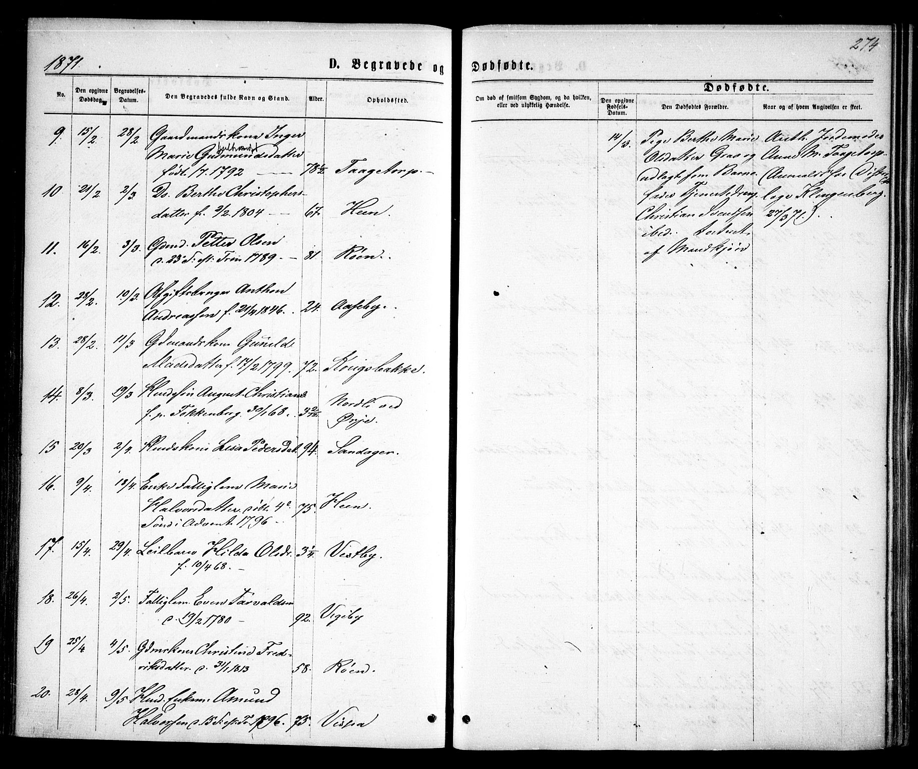 Rødenes prestekontor Kirkebøker, AV/SAO-A-2005/F/Fa/L0008: Parish register (official) no. I 8, 1869-1879, p. 274