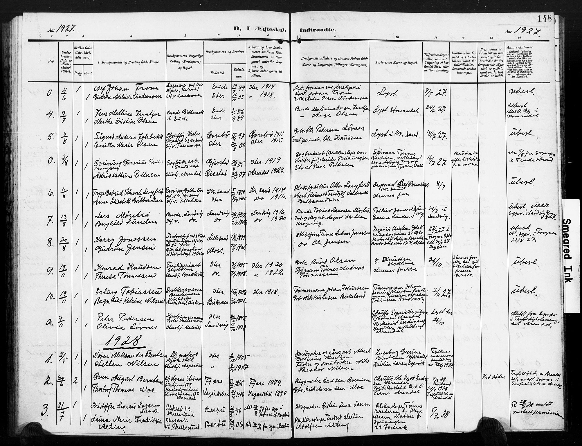 Vestre Moland sokneprestkontor, SAK/1111-0046/F/Fb/Fbb/L0007: Parish register (copy) no. B 7, 1906-1929, p. 148