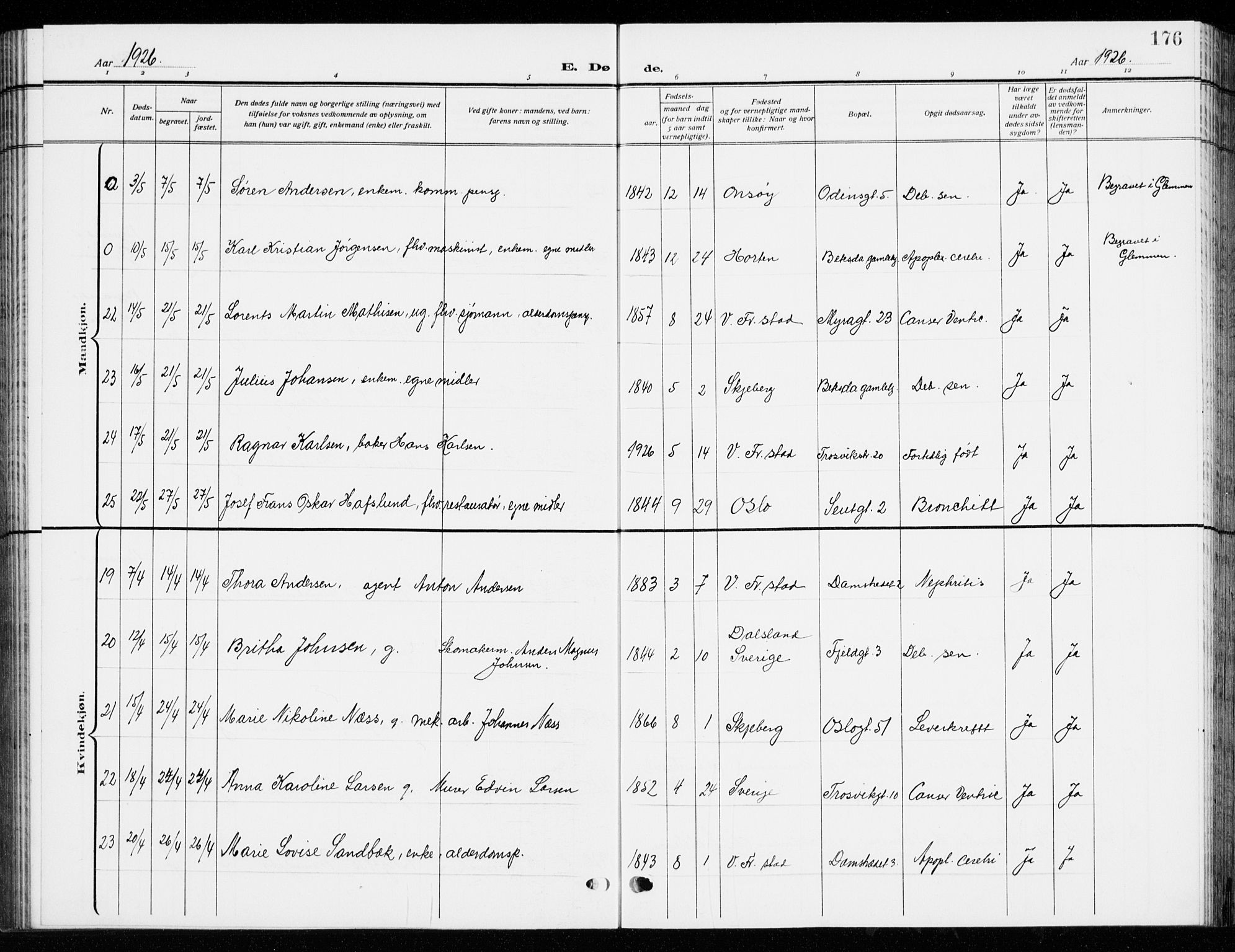 Fredrikstad domkirkes prestekontor Kirkebøker, AV/SAO-A-10906/G/Ga/L0004: Parish register (copy) no. 4, 1910-1944, p. 176