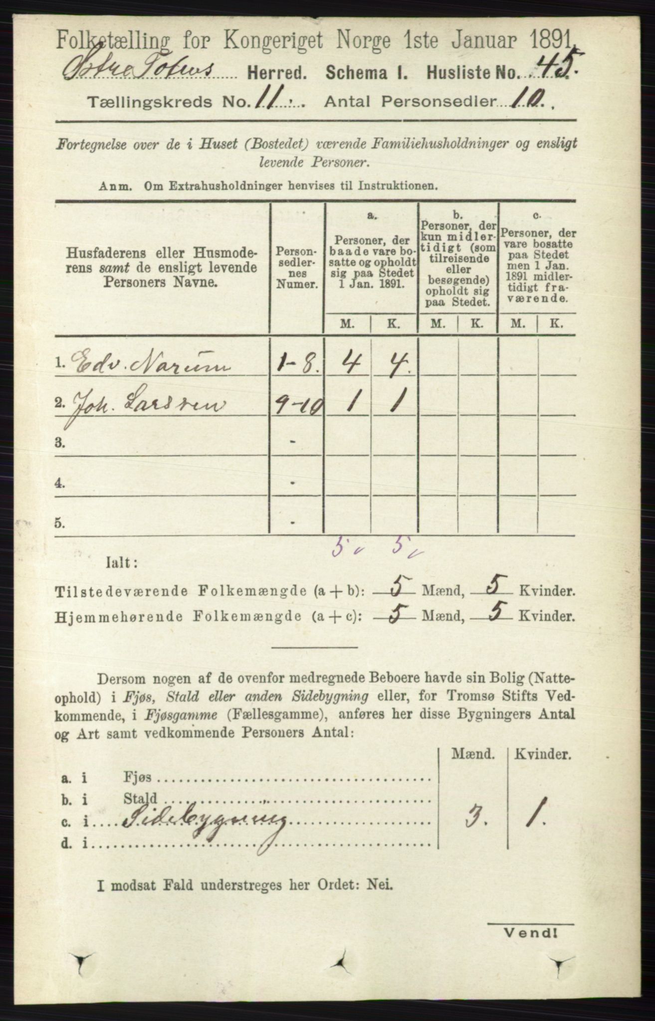 RA, 1891 census for 0528 Østre Toten, 1891, p. 6854