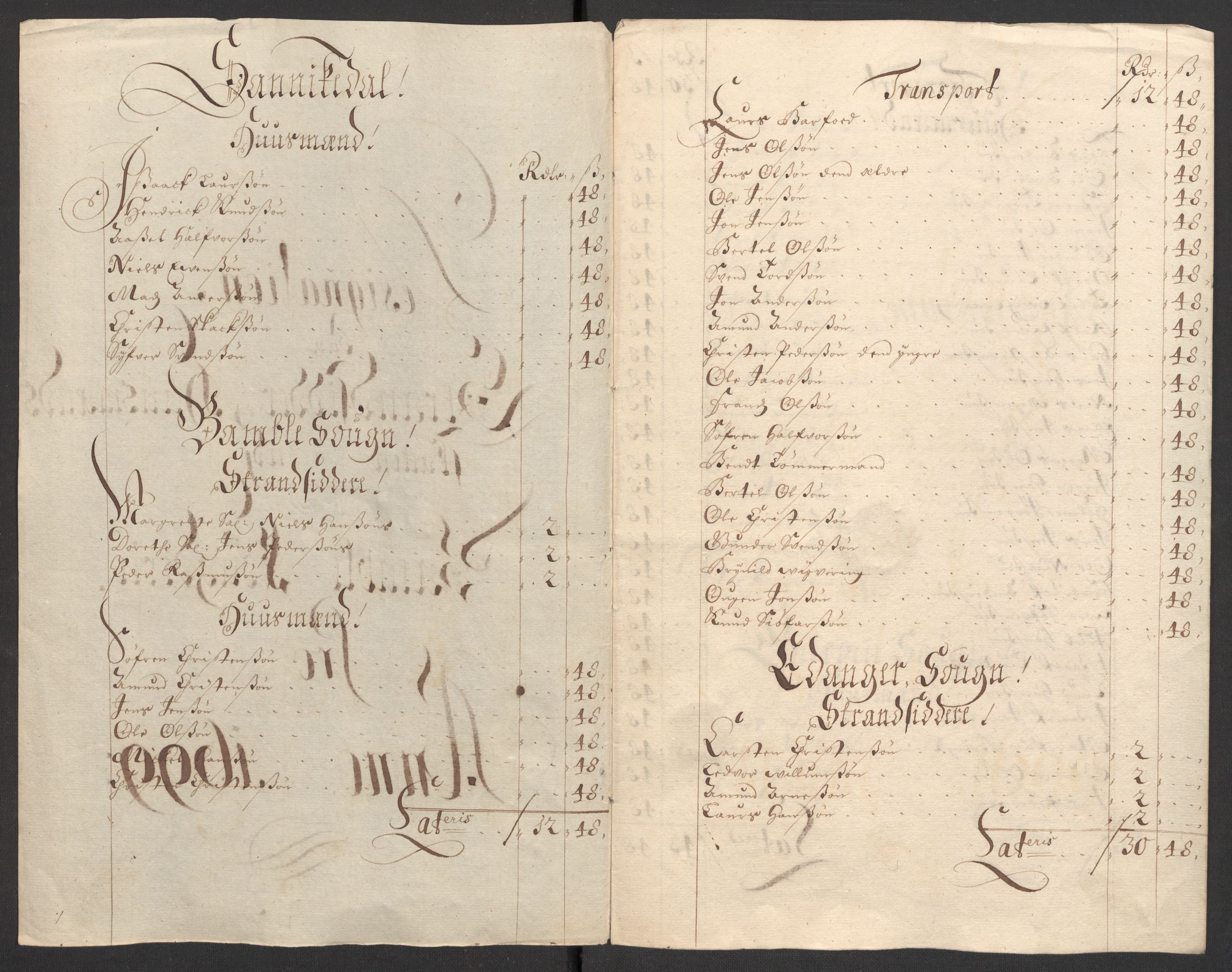 Rentekammeret inntil 1814, Reviderte regnskaper, Fogderegnskap, RA/EA-4092/R36/L2101: Fogderegnskap Øvre og Nedre Telemark og Bamble, 1699, p. 230