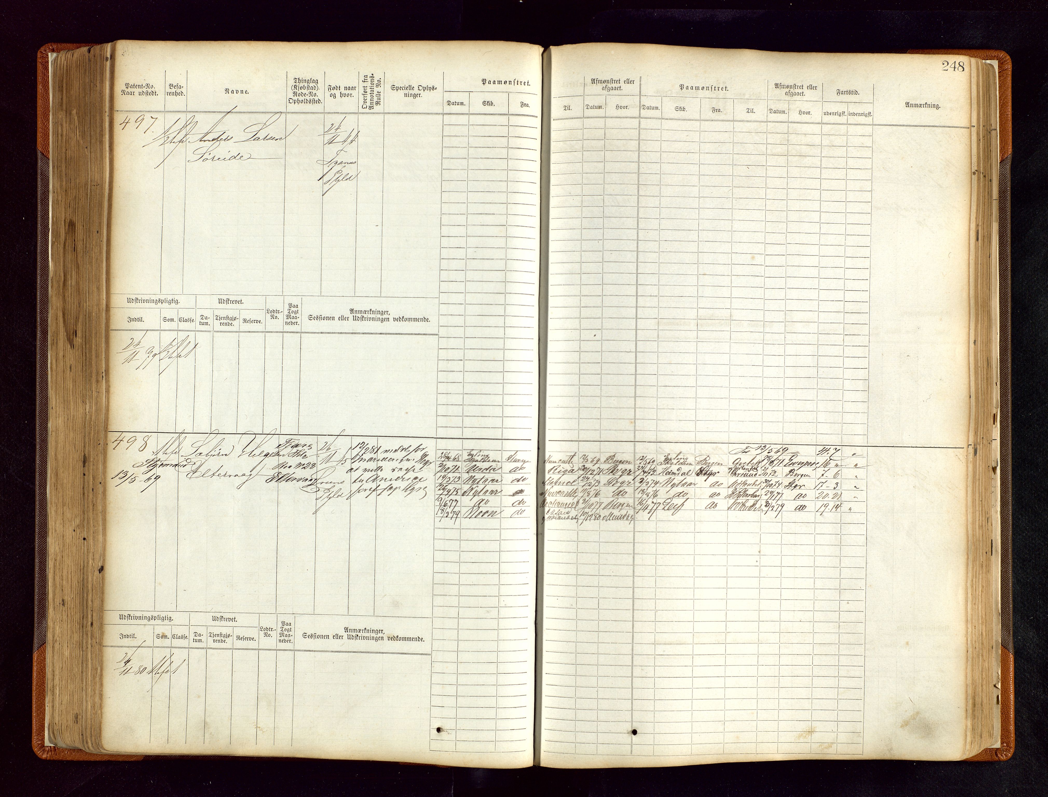 Haugesund sjømannskontor, AV/SAST-A-102007/F/Fb/Fbb/L0004: Sjøfartsrulle Haugesund krets nr. 1-1922, 1868-1948, p. 248