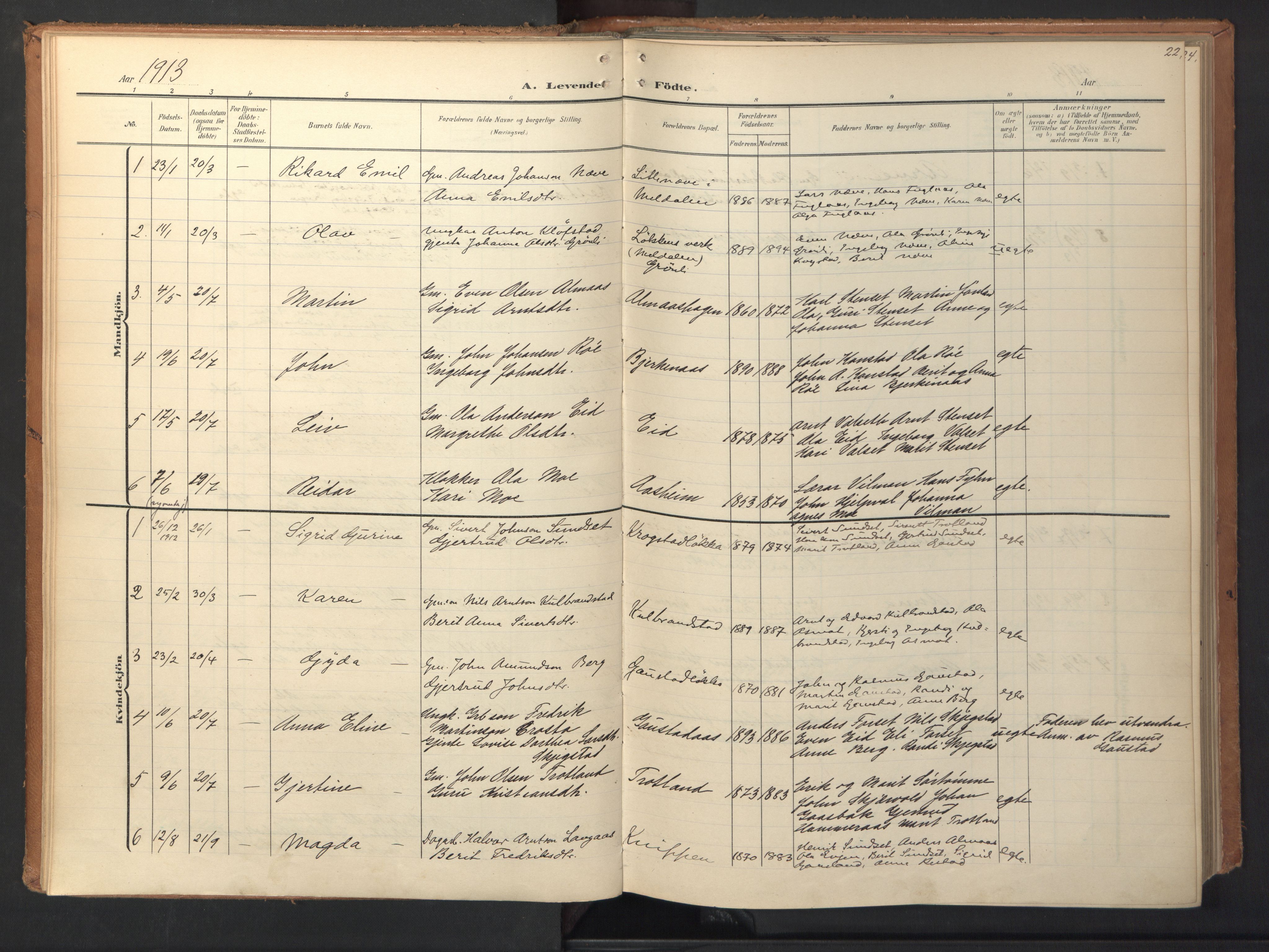 Ministerialprotokoller, klokkerbøker og fødselsregistre - Sør-Trøndelag, SAT/A-1456/694/L1128: Parish register (official) no. 694A02, 1906-1931, p. 22