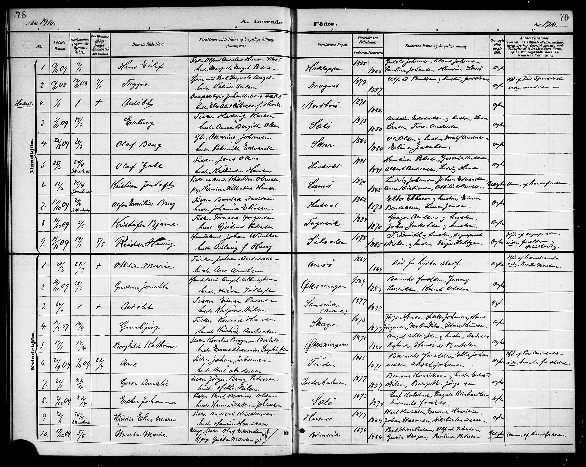 Ministerialprotokoller, klokkerbøker og fødselsregistre - Nordland, SAT/A-1459/834/L0516: Parish register (copy) no. 834C06, 1902-1918, p. 78-79