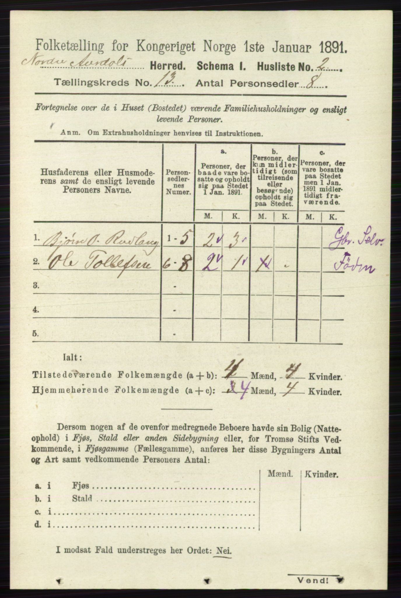 RA, 1891 census for 0542 Nord-Aurdal, 1891, p. 4697