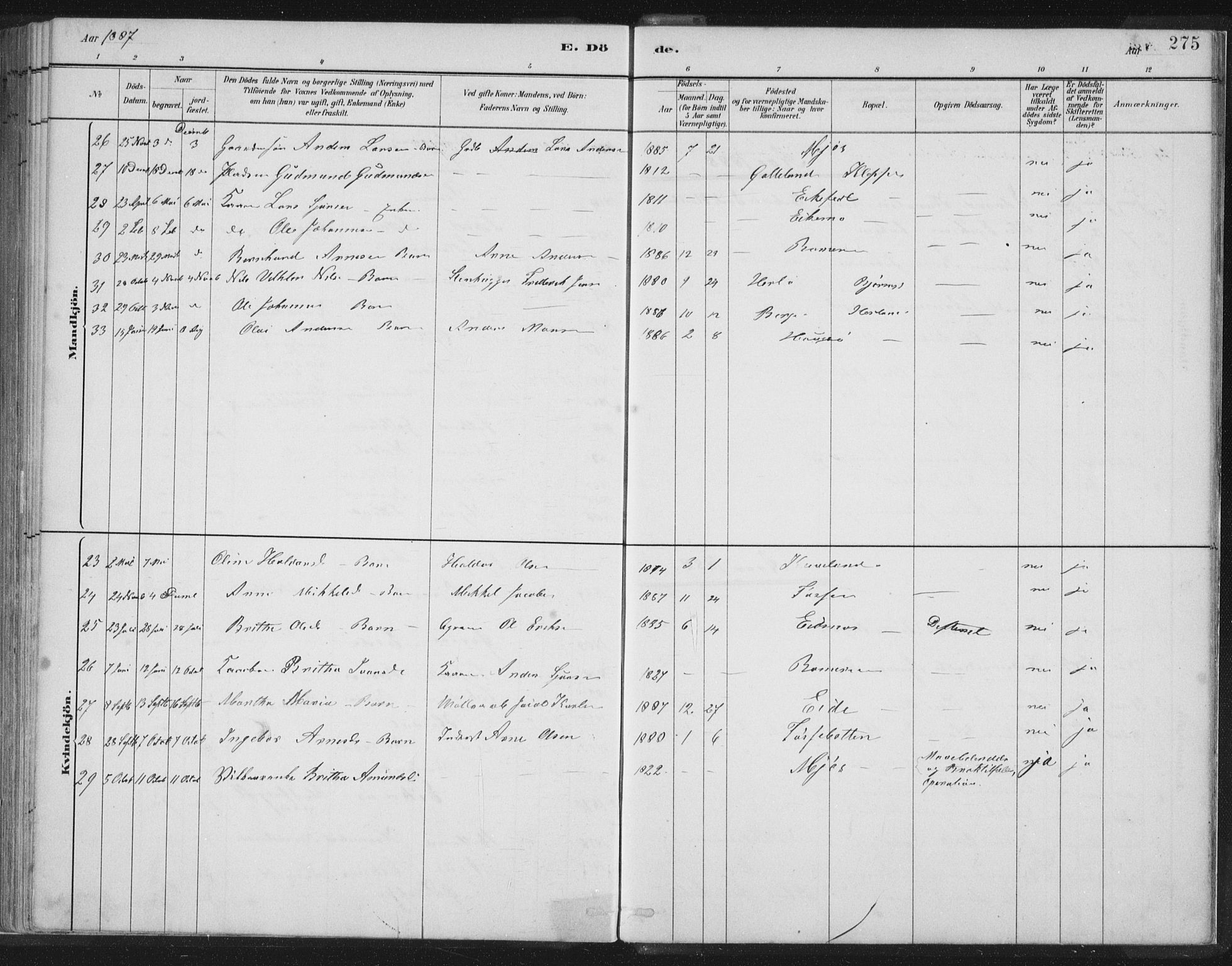 Hosanger sokneprestembete, SAB/A-75801/H/Hab: Parish register (copy) no. A 3 II, 1882-1903, p. 275