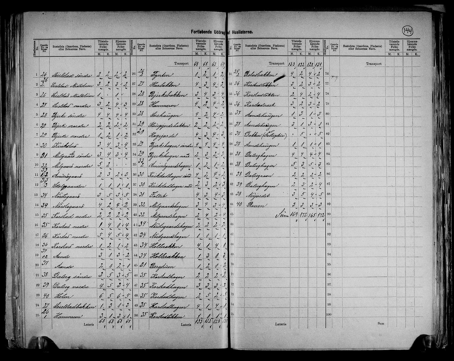 RA, 1891 census for 0519 Sør-Fron, 1891, p. 7