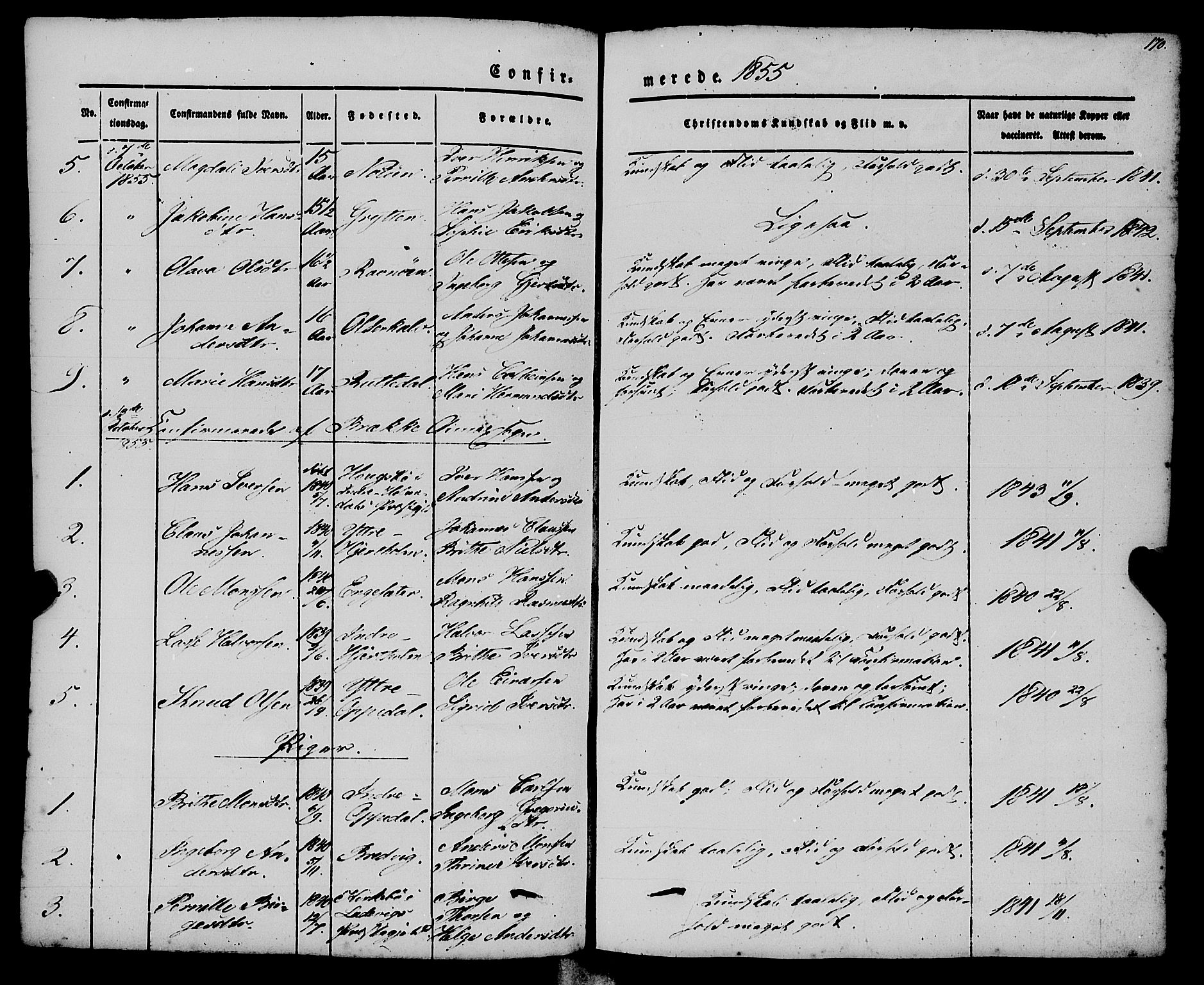 Gulen sokneprestembete, AV/SAB-A-80201/H/Haa/Haaa/L0021: Parish register (official) no. A 21, 1848-1858, p. 170