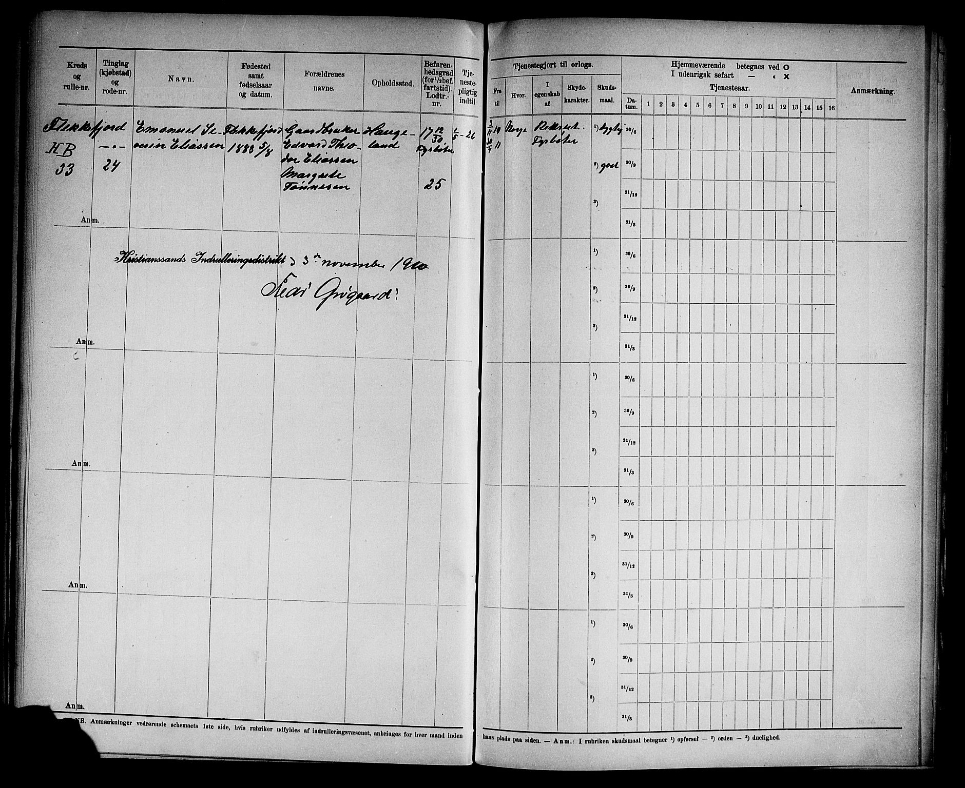 Kristiansand mønstringskrets, AV/SAK-2031-0015/F/Fd/L0012: Rulle sjøvernepliktige, C-12, 1910, p. 32