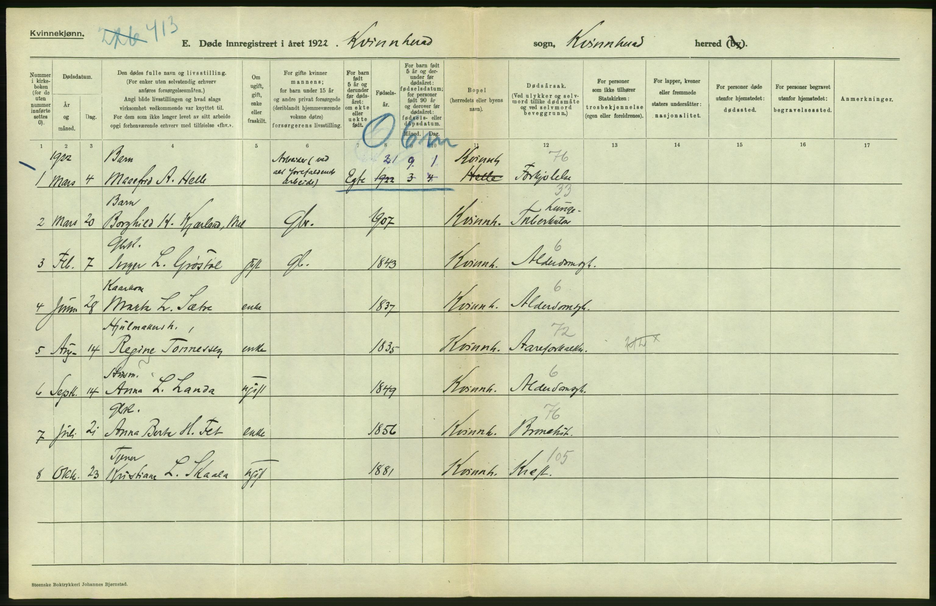 Statistisk sentralbyrå, Sosiodemografiske emner, Befolkning, AV/RA-S-2228/D/Df/Dfc/Dfcb/L0028: Hordaland fylke: Døde, dødfødte. Bygder., 1922, p. 8