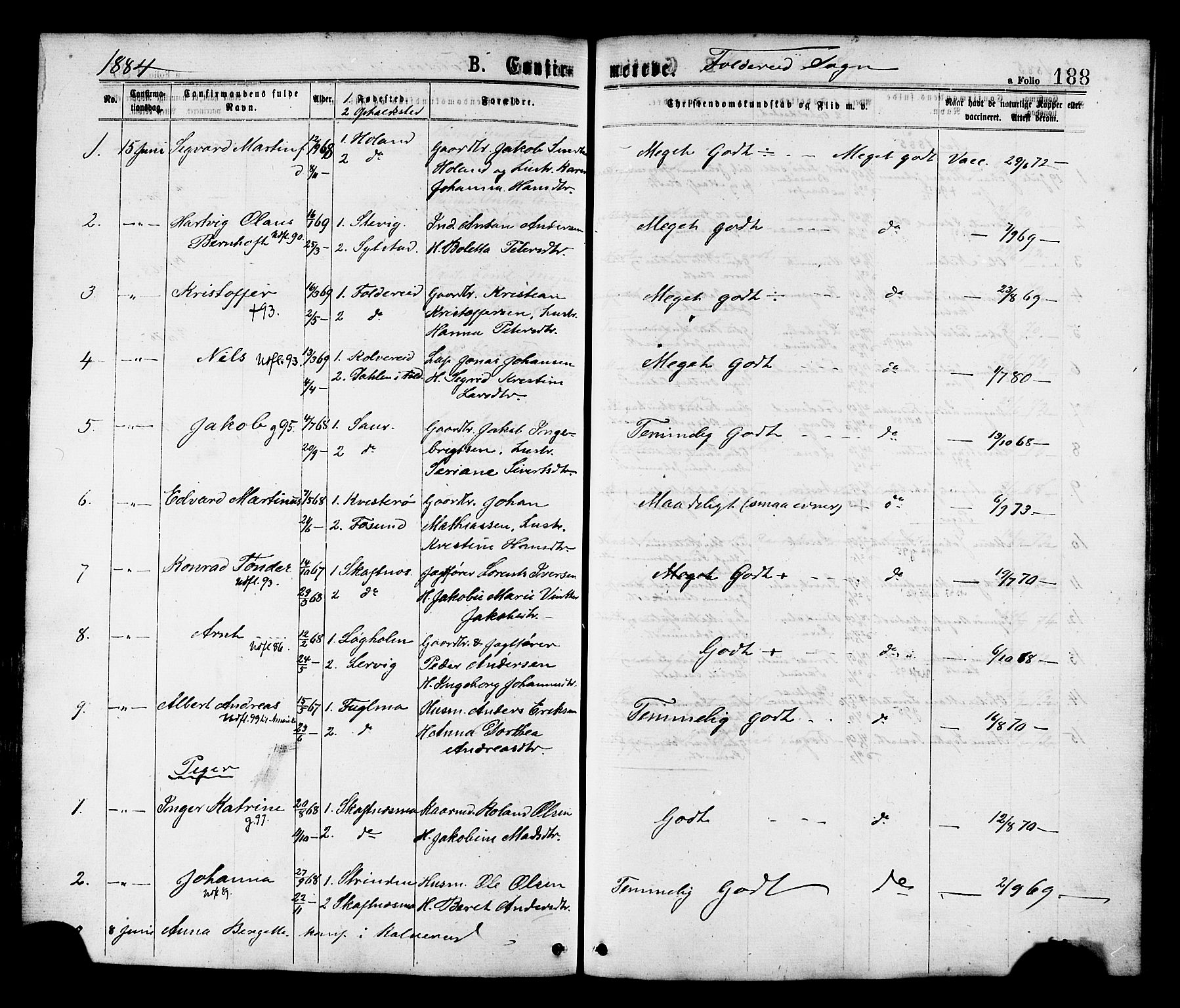 Ministerialprotokoller, klokkerbøker og fødselsregistre - Nord-Trøndelag, SAT/A-1458/780/L0642: Parish register (official) no. 780A07 /2, 1878-1885, p. 188