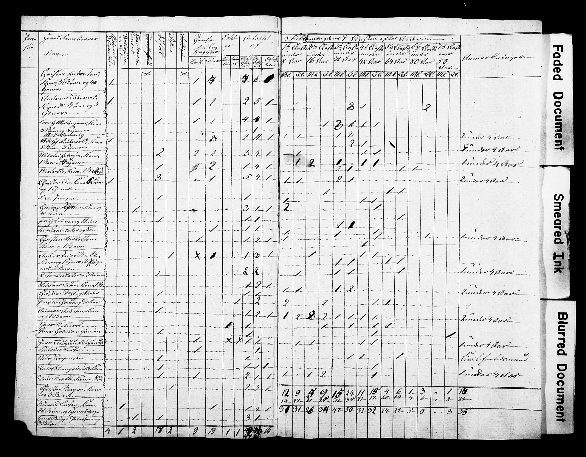 SAKO, Census 1815 for Borre, 1815, p. 20