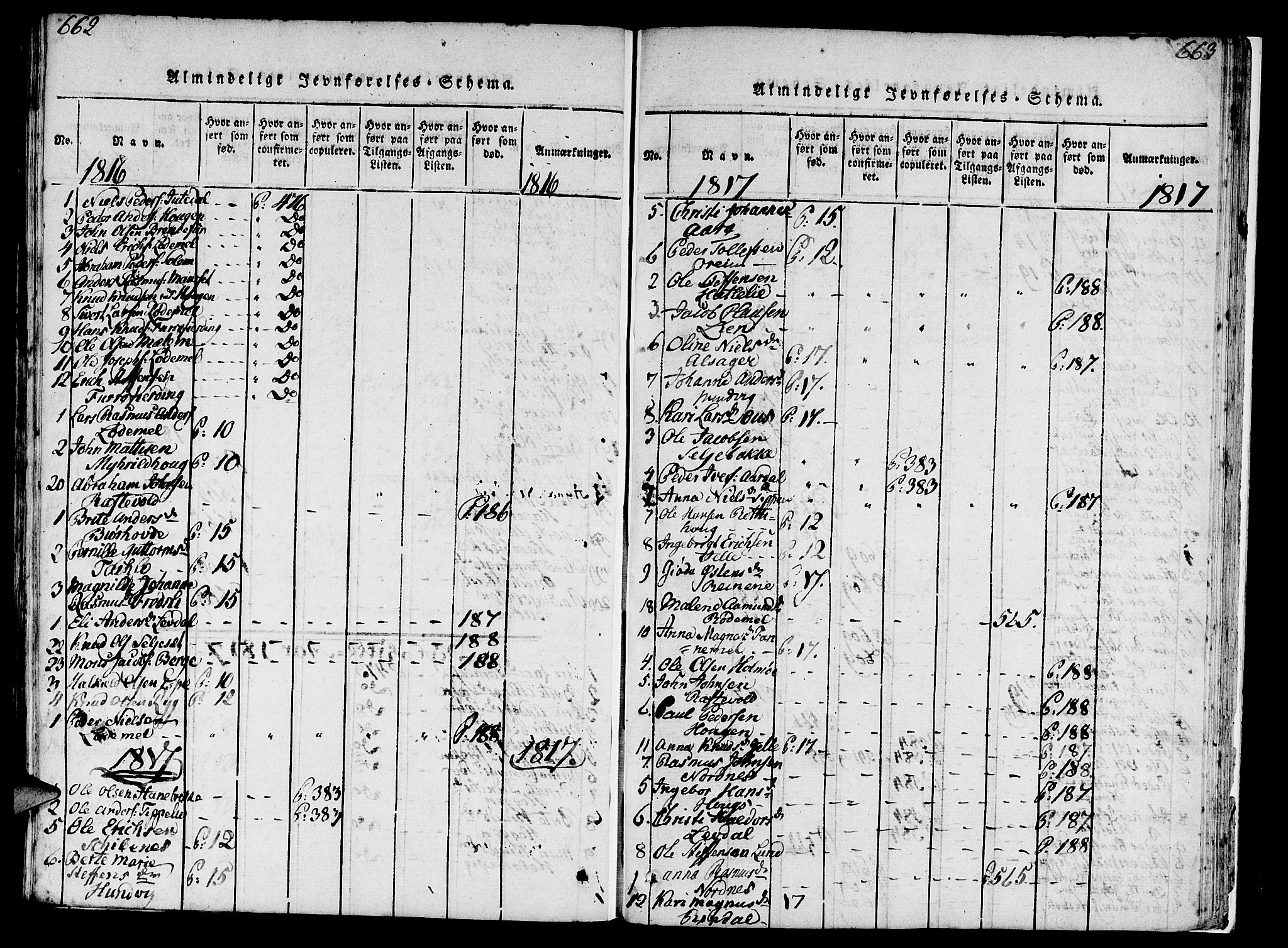 Eid sokneprestembete, AV/SAB-A-82301/H/Haa/Haaa/L0005: Parish register (official) no. A 5, 1816-1830, p. 662-663