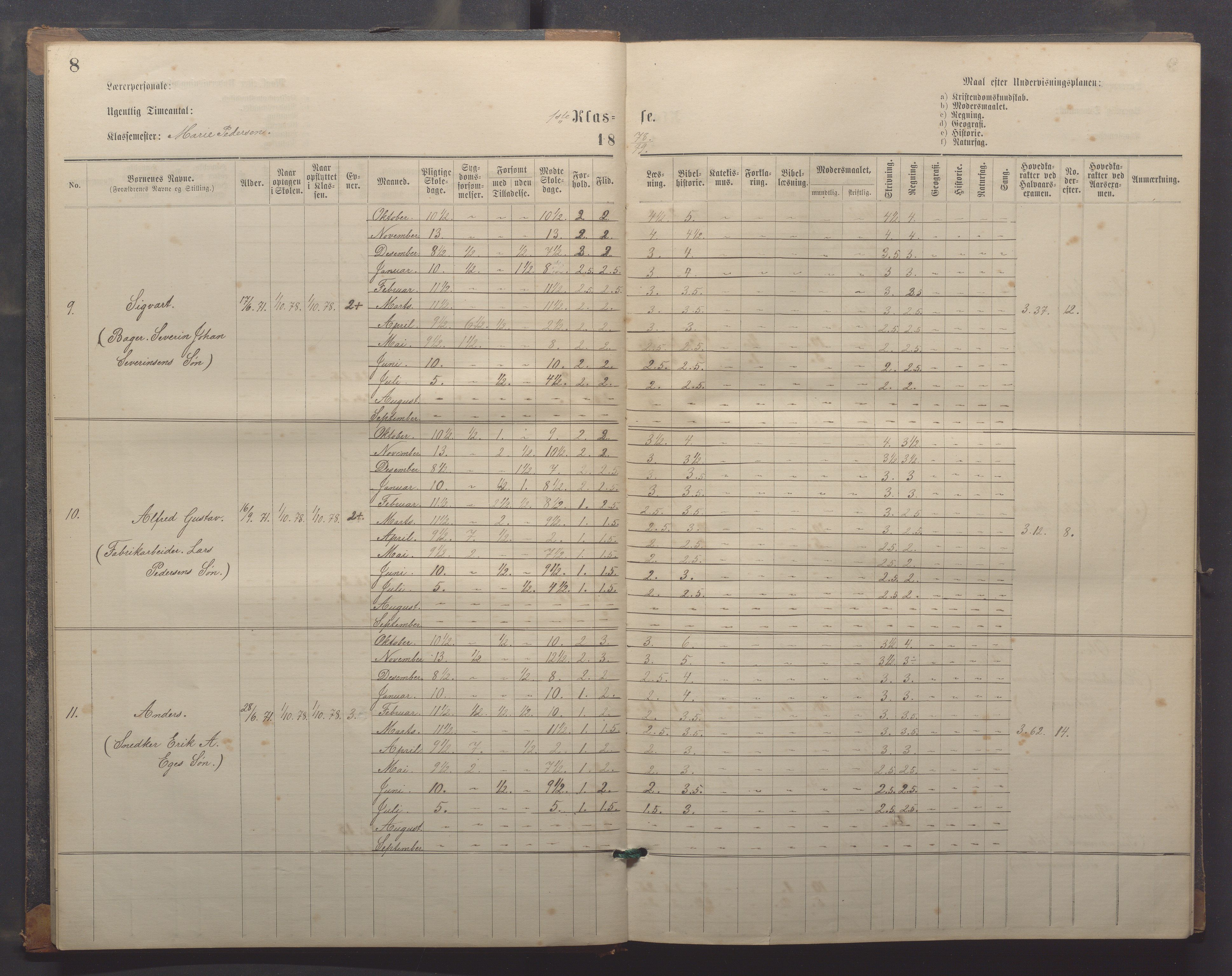 Egersund kommune (Ladested) - Egersund almueskole/folkeskole, IKAR/K-100521/H/L0018: Skoleprotokoll - Almueskolen, småbarnklasse, 1878-1889, p. 8