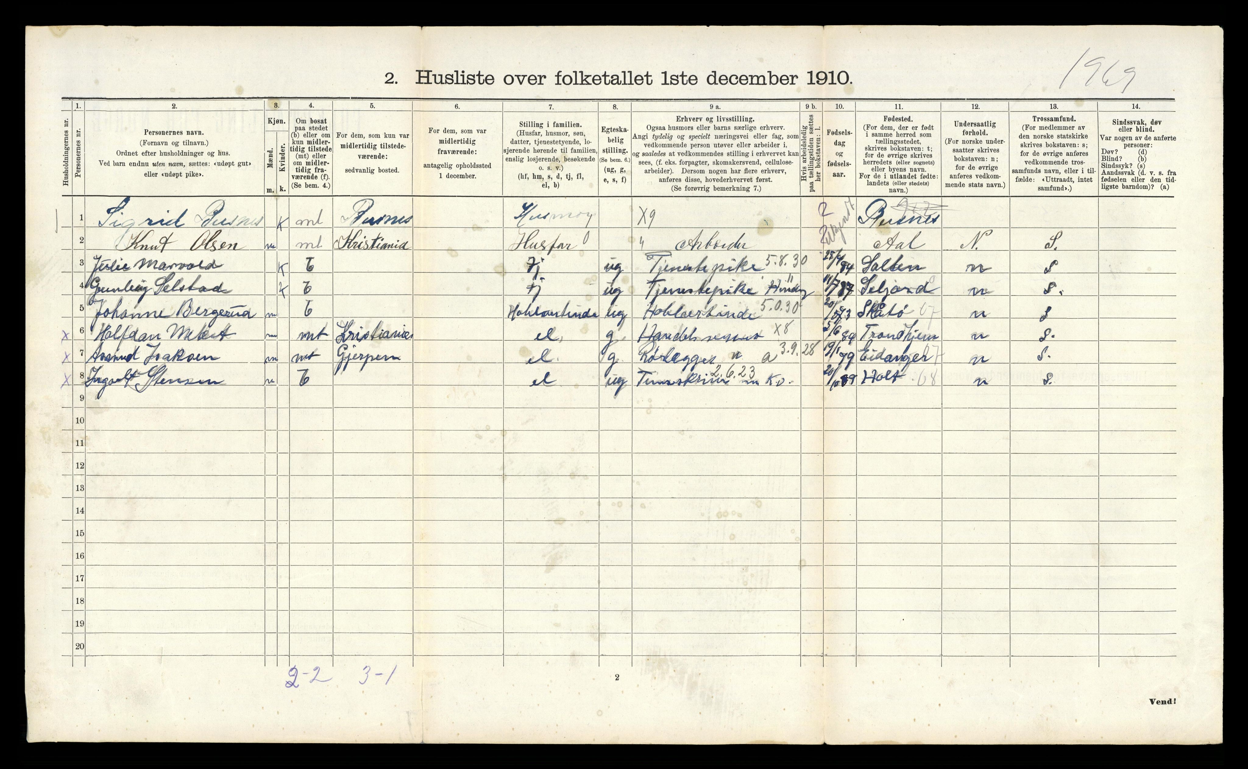 RA, 1910 census for Tinn, 1910, p. 1088