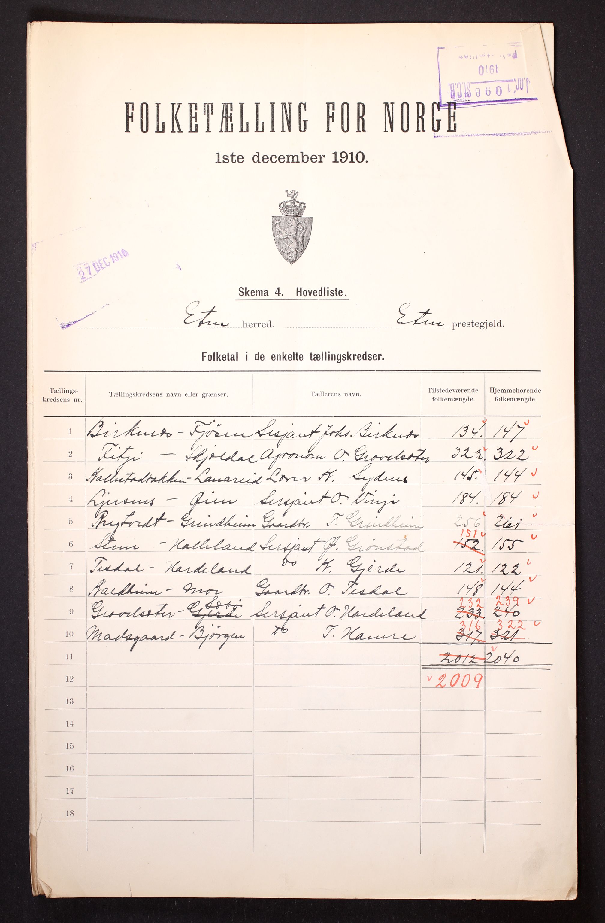 RA, 1910 census for Etne, 1910, p. 2