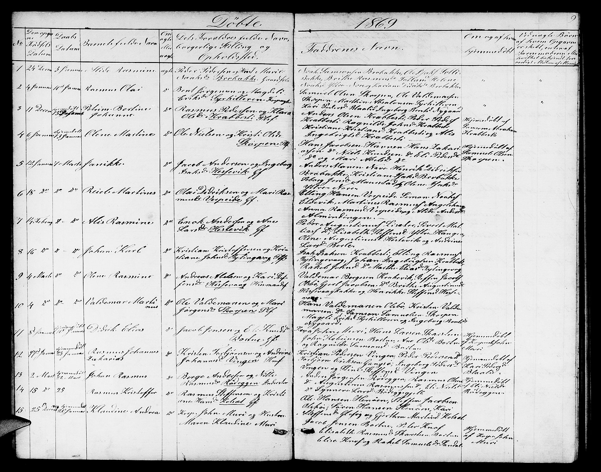 Davik sokneprestembete, AV/SAB-A-79701/H/Hab/Habc/L0001: Parish register (copy) no. C 1, 1866-1888, p. 9