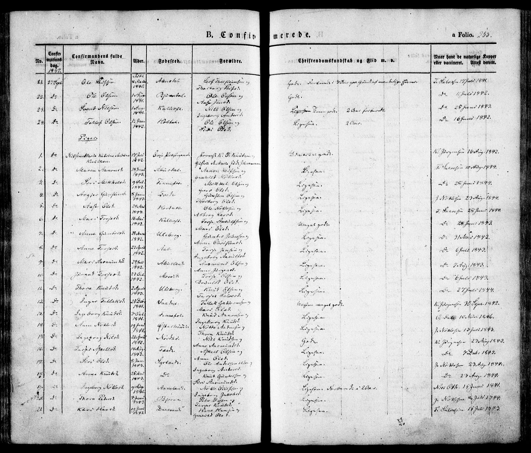 Evje sokneprestkontor, AV/SAK-1111-0008/F/Fa/Faa/L0005: Parish register (official) no. A 5, 1843-1865, p. 255