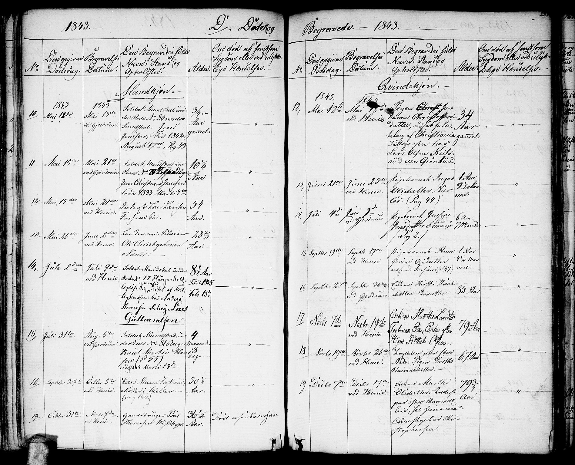 Gjerdrum prestekontor Kirkebøker, AV/SAO-A-10412b/G/Ga/L0002: Parish register (copy) no. I 2, 1836-1850, p. 121