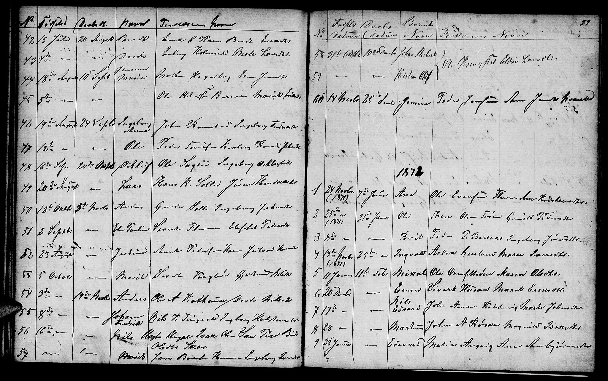 Ministerialprotokoller, klokkerbøker og fødselsregistre - Møre og Romsdal, AV/SAT-A-1454/586/L0991: Parish register (copy) no. 586C02, 1862-1892, p. 29