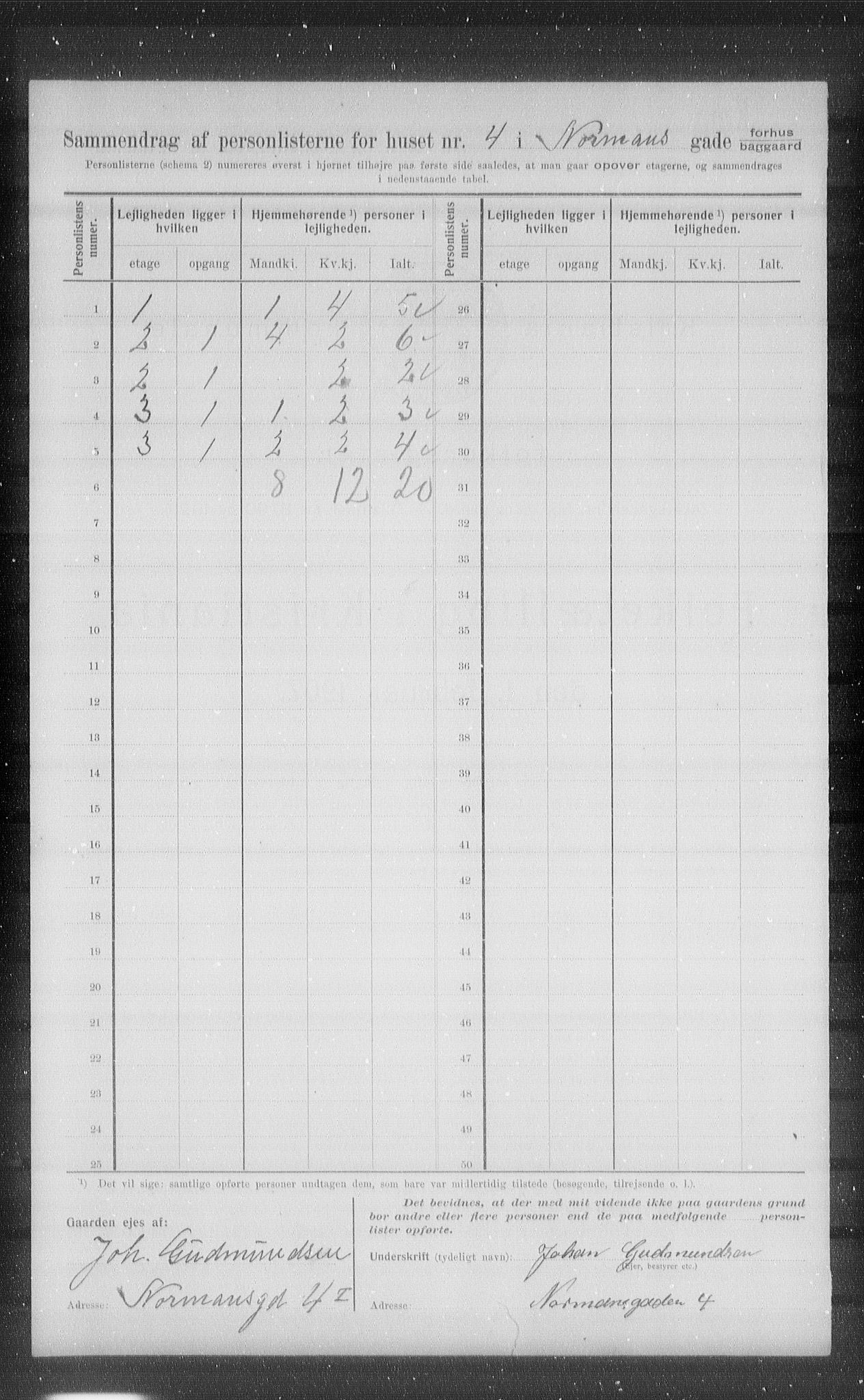 OBA, Municipal Census 1907 for Kristiania, 1907, p. 37658