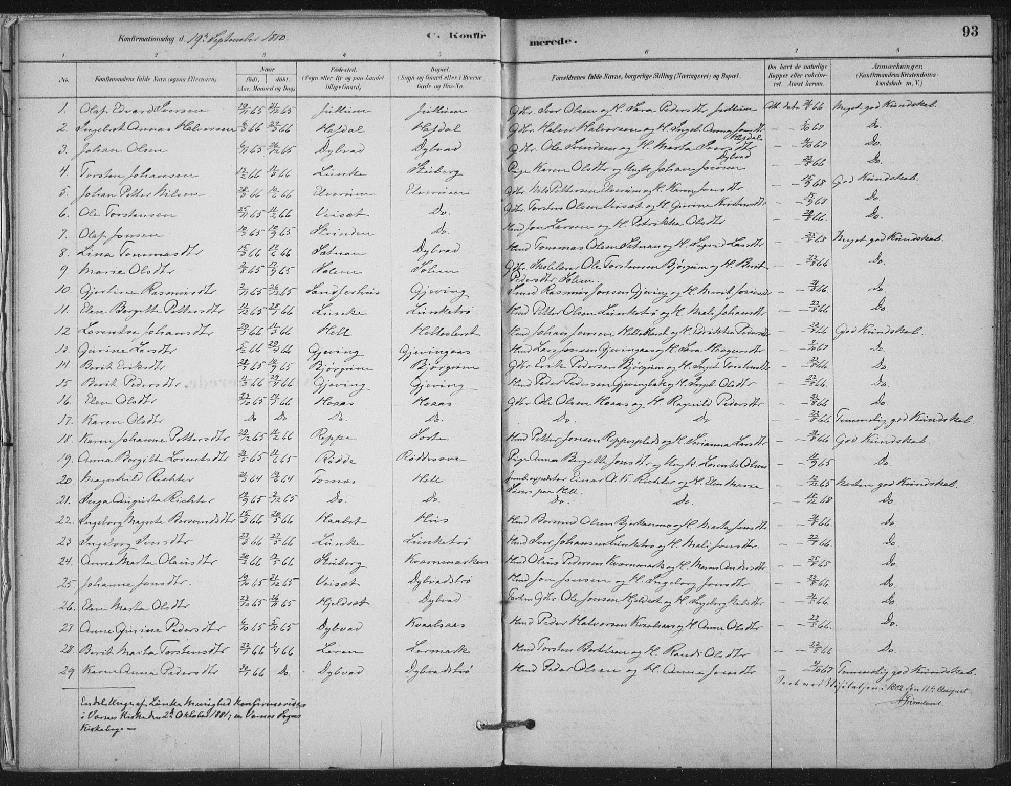 Ministerialprotokoller, klokkerbøker og fødselsregistre - Nord-Trøndelag, SAT/A-1458/710/L0095: Parish register (official) no. 710A01, 1880-1914, p. 93