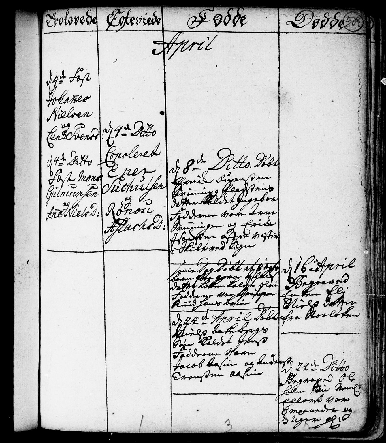 Spydeberg prestekontor Kirkebøker, AV/SAO-A-10924/F/Fa/L0001: Parish register (official) no. I 1, 1696-1738, p. 309