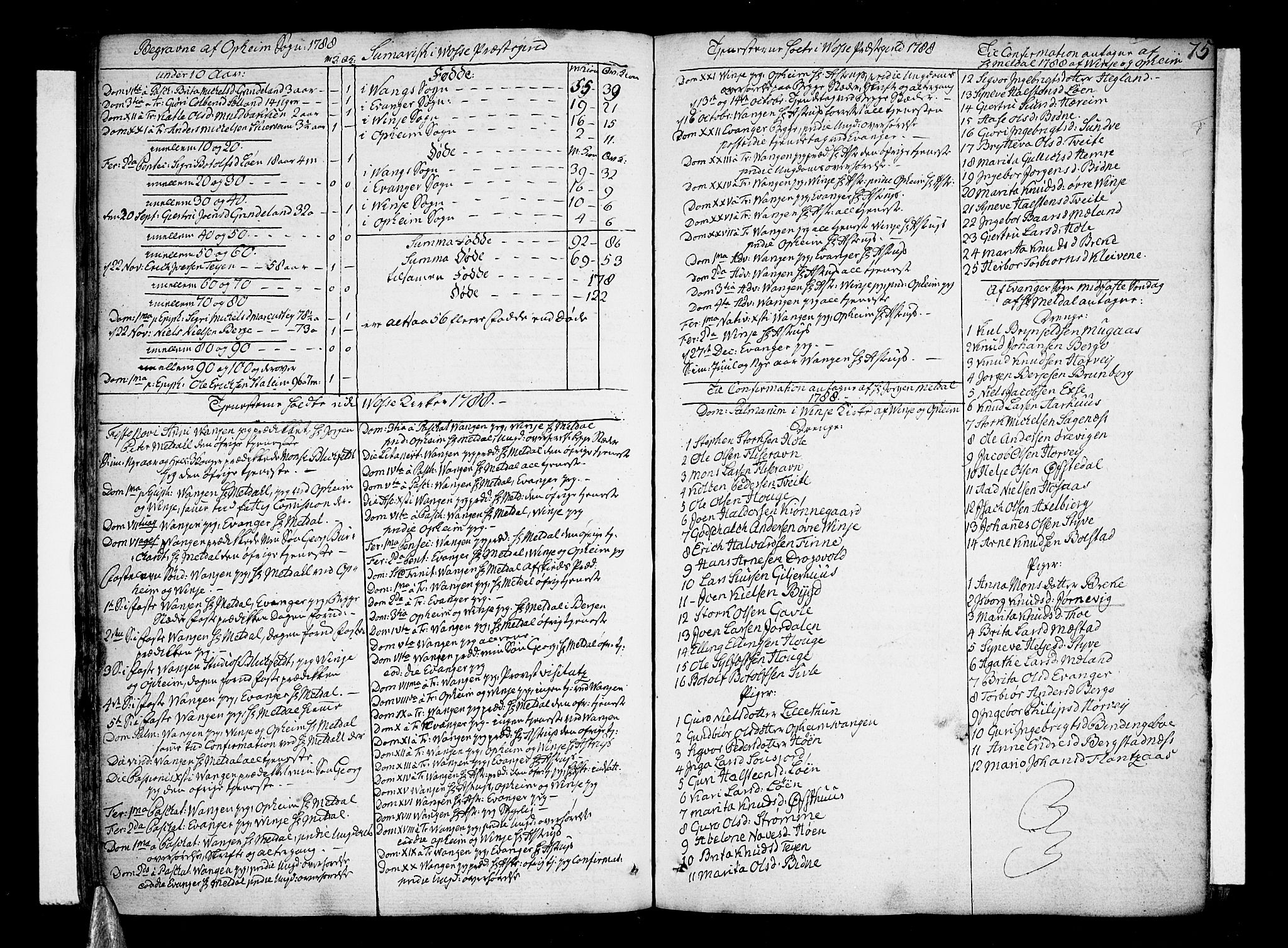 Voss sokneprestembete, SAB/A-79001/H/Haa: Parish register (official) no. A 9, 1780-1810, p. 75