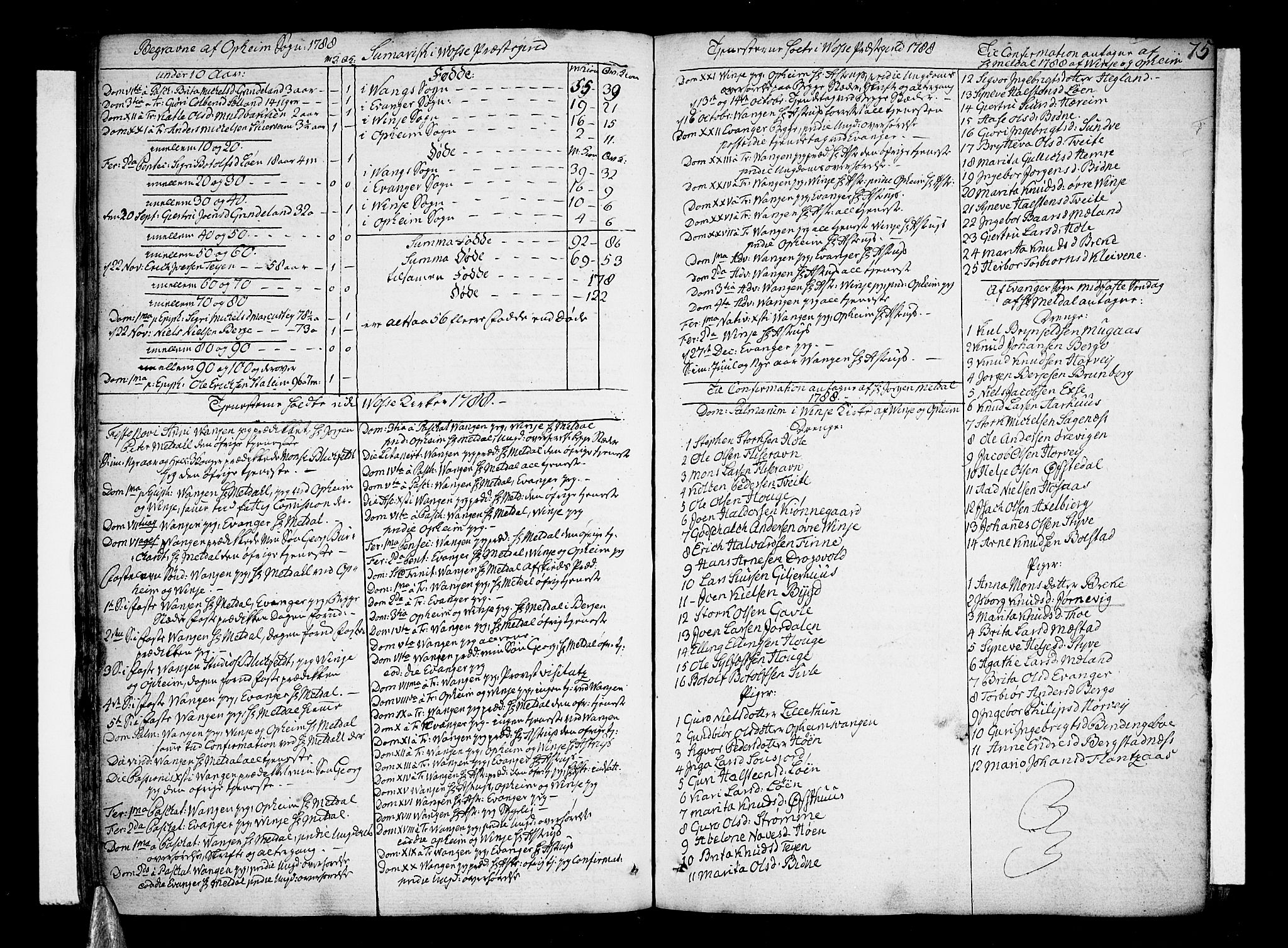 Voss sokneprestembete, AV/SAB-A-79001/H/Haa: Parish register (official) no. A 9, 1780-1810, p. 75