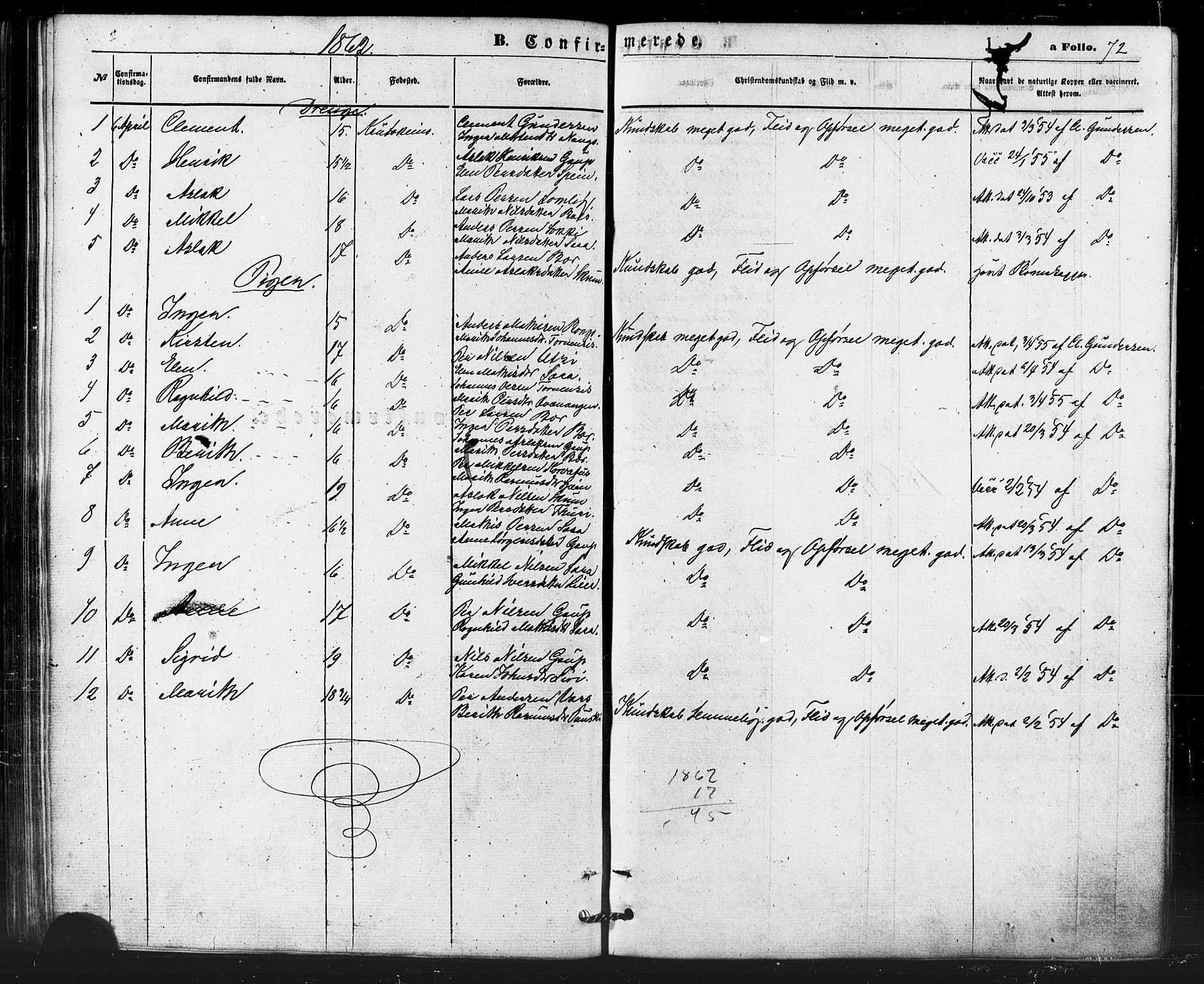 Kautokeino sokneprestembete, AV/SATØ-S-1340/H/Ha/L0003.kirke: Parish register (official) no. 3, 1862-1879, p. 72